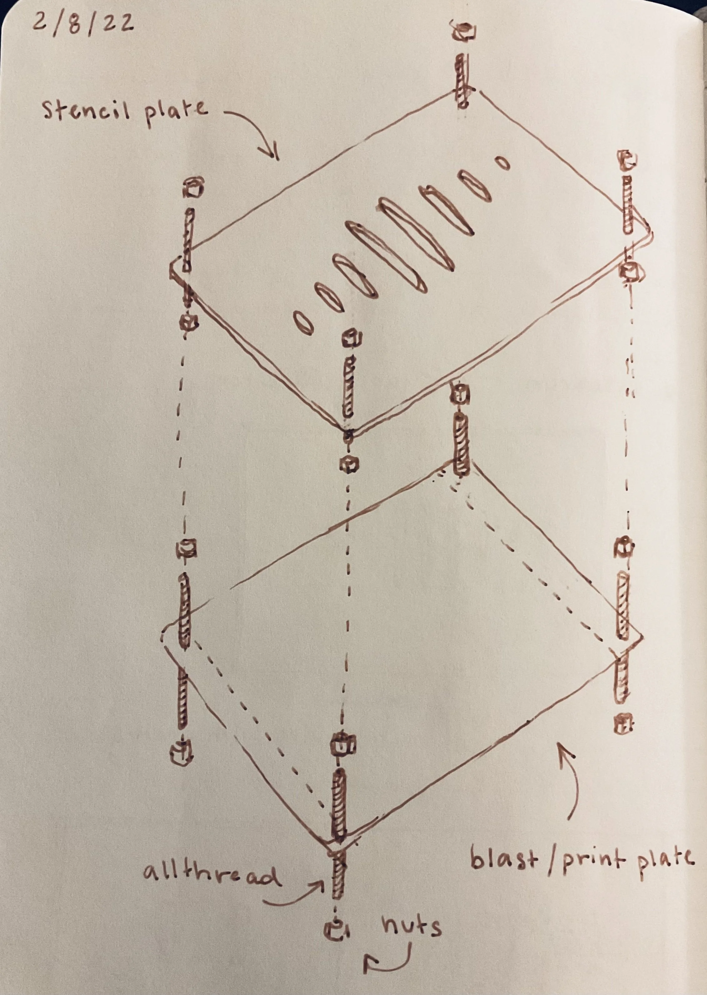 Jig design for The Double-slit Experiment, Revisited