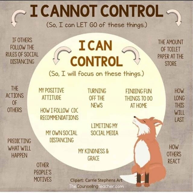 A big part of Strengths-based coaching is learning to aim your Strengths at the problems/goals that are within your locus of control. These days it feels like so much is beyond our control, but some things still are 😊 
#cliftonstrengths #cliftonstre