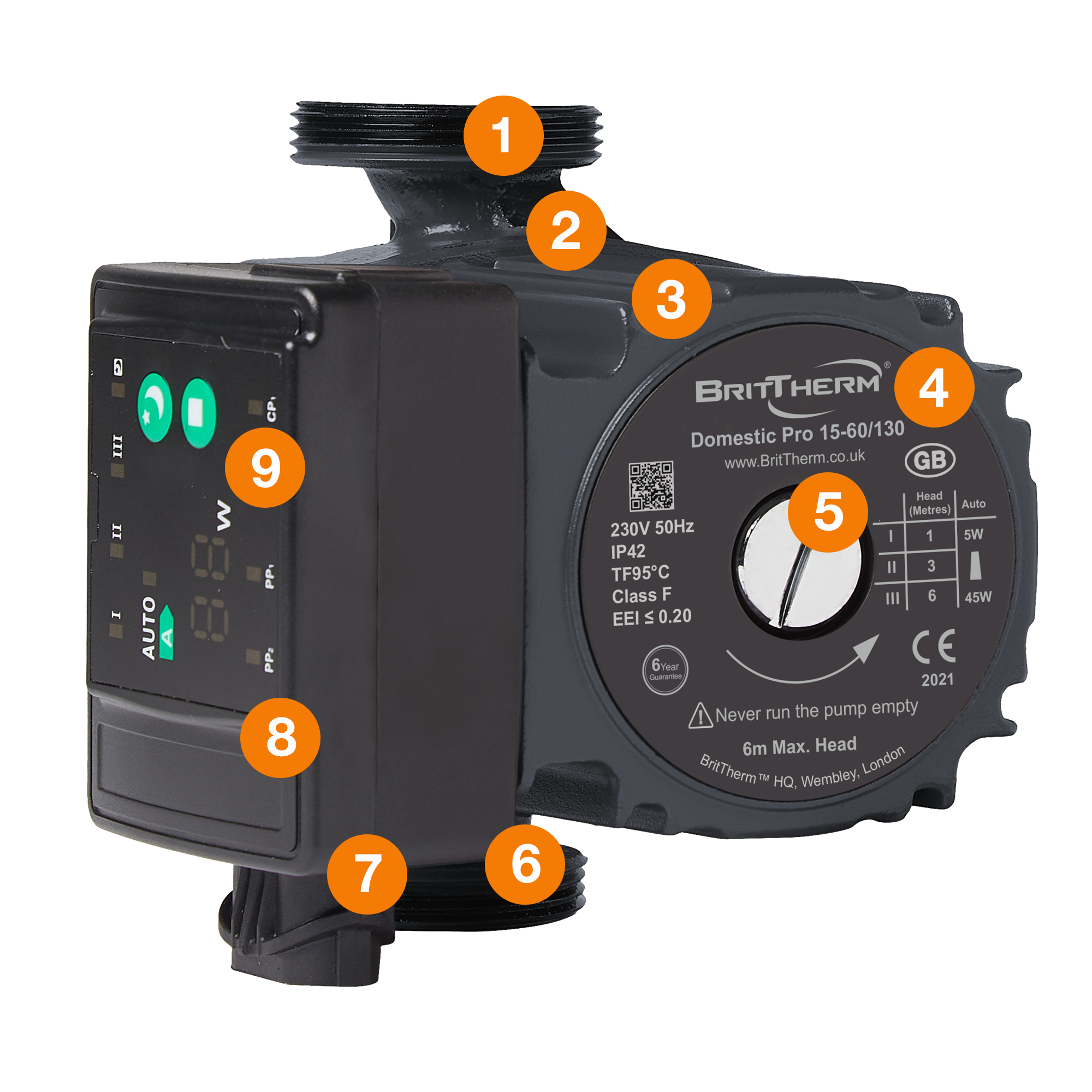 Our range of Pumps - BritTherm™