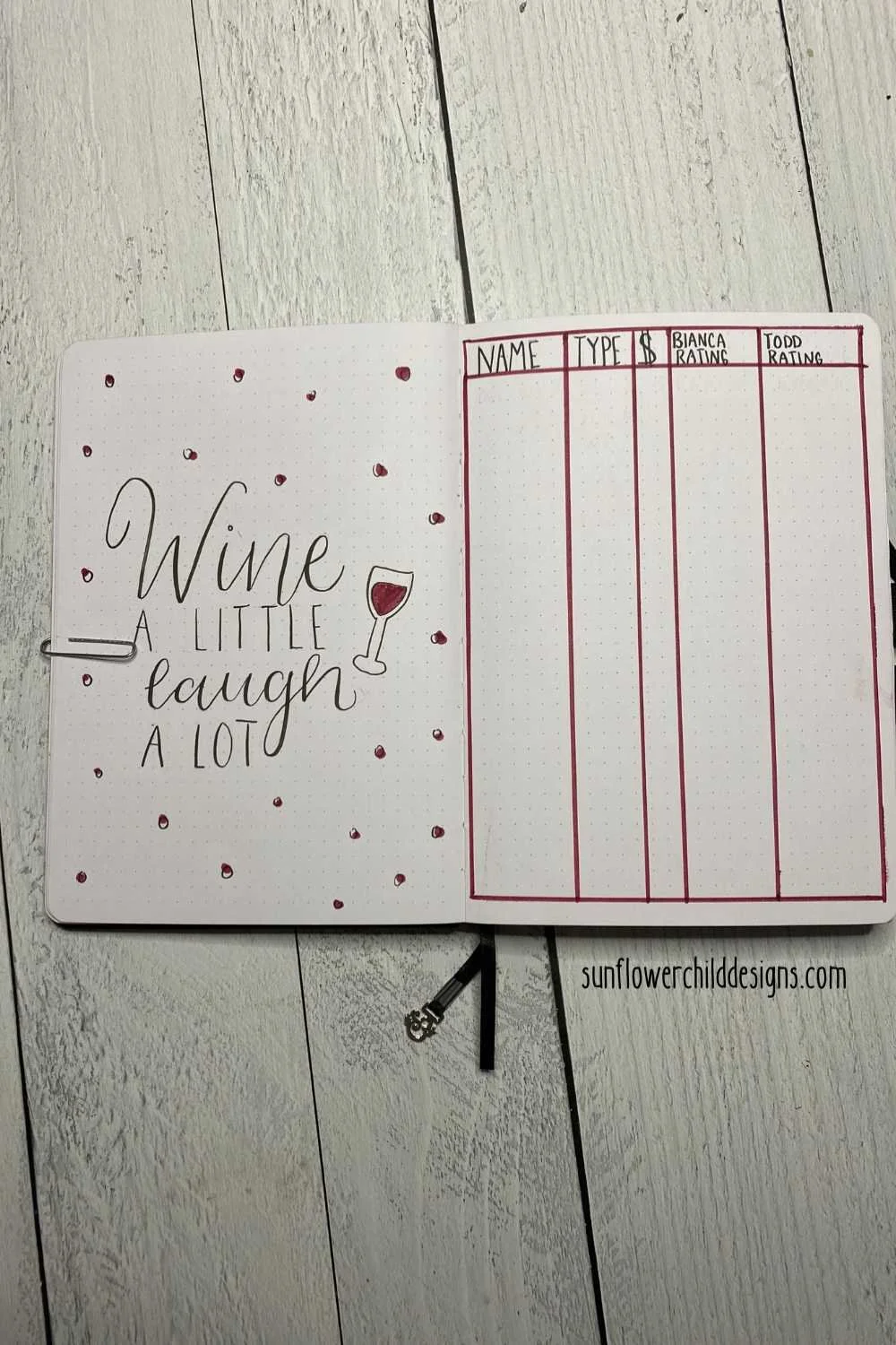 wine rating with quote