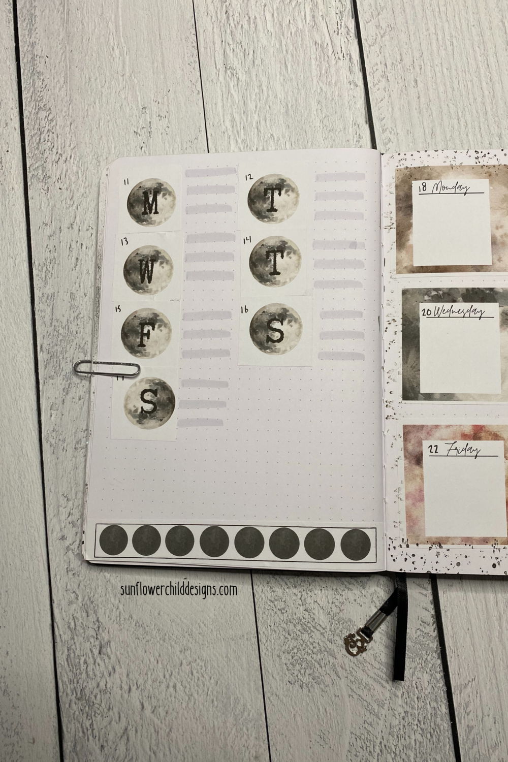 Bullet Journal (Bujo) Stickers – Plannerologystudio