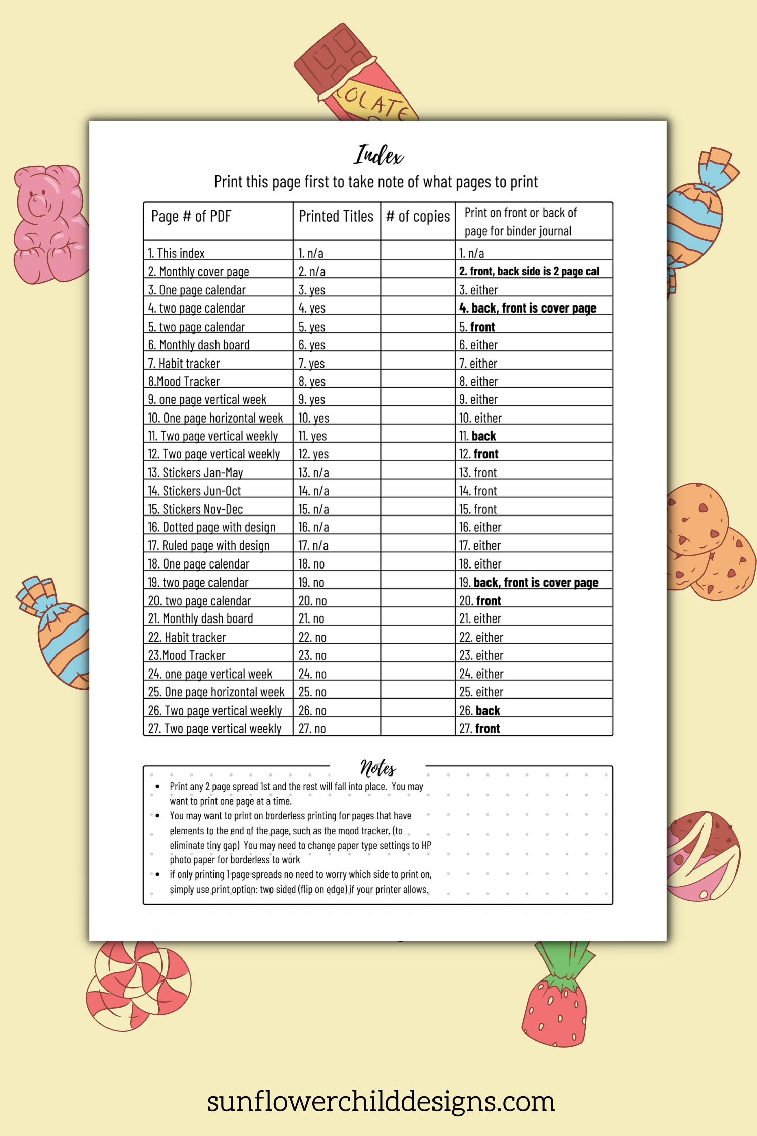 Monthly-Bullet-Journal-Setup-bullet-journal-ideas (17).png