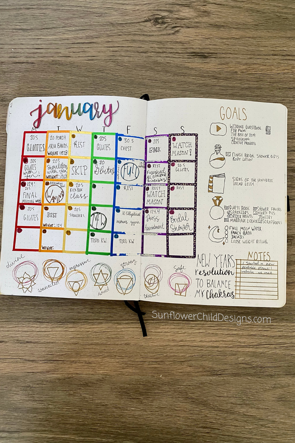 January Bullet Journal Ideas for a Witchy Bullet Journal — Sunflower Child Designs January Bullet Journal Ideas for a Witchy Bullet Journal — Sunflower Child Designs