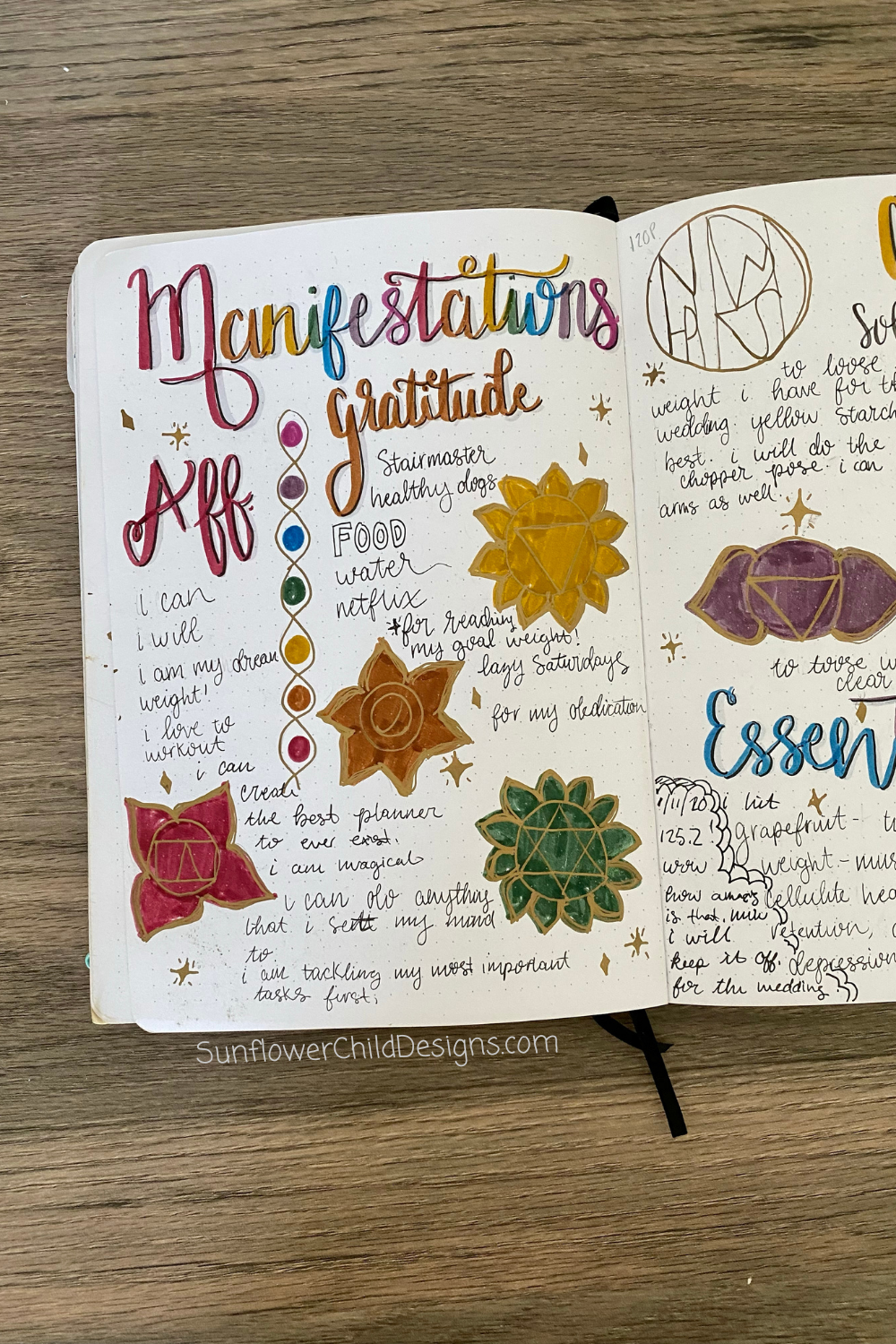 January Bullet Journal Ideas for a Witchy Bullet Journal — Sunflower Child  Designs