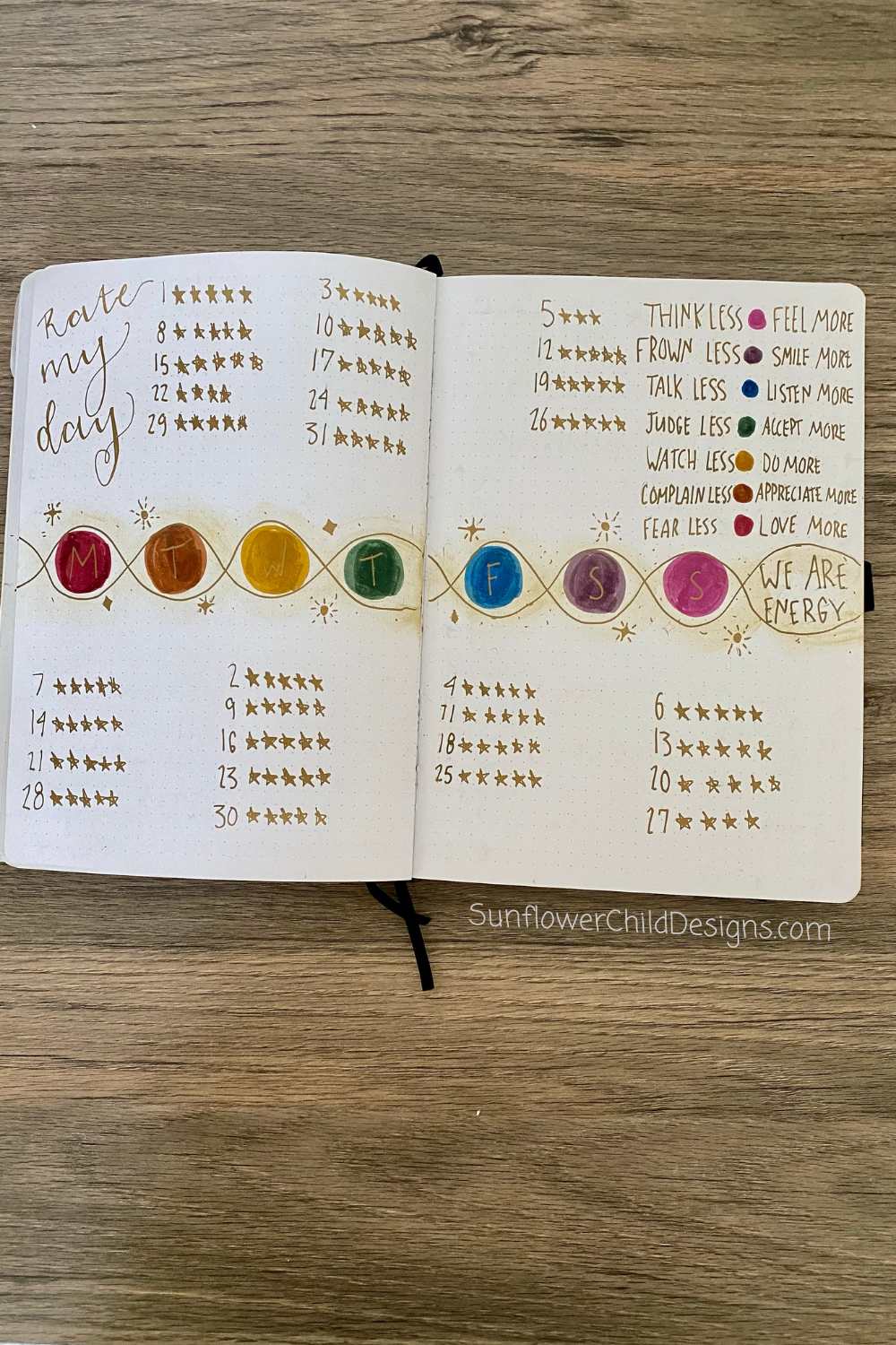 Witchy Weekly Spread / Monthly Spread