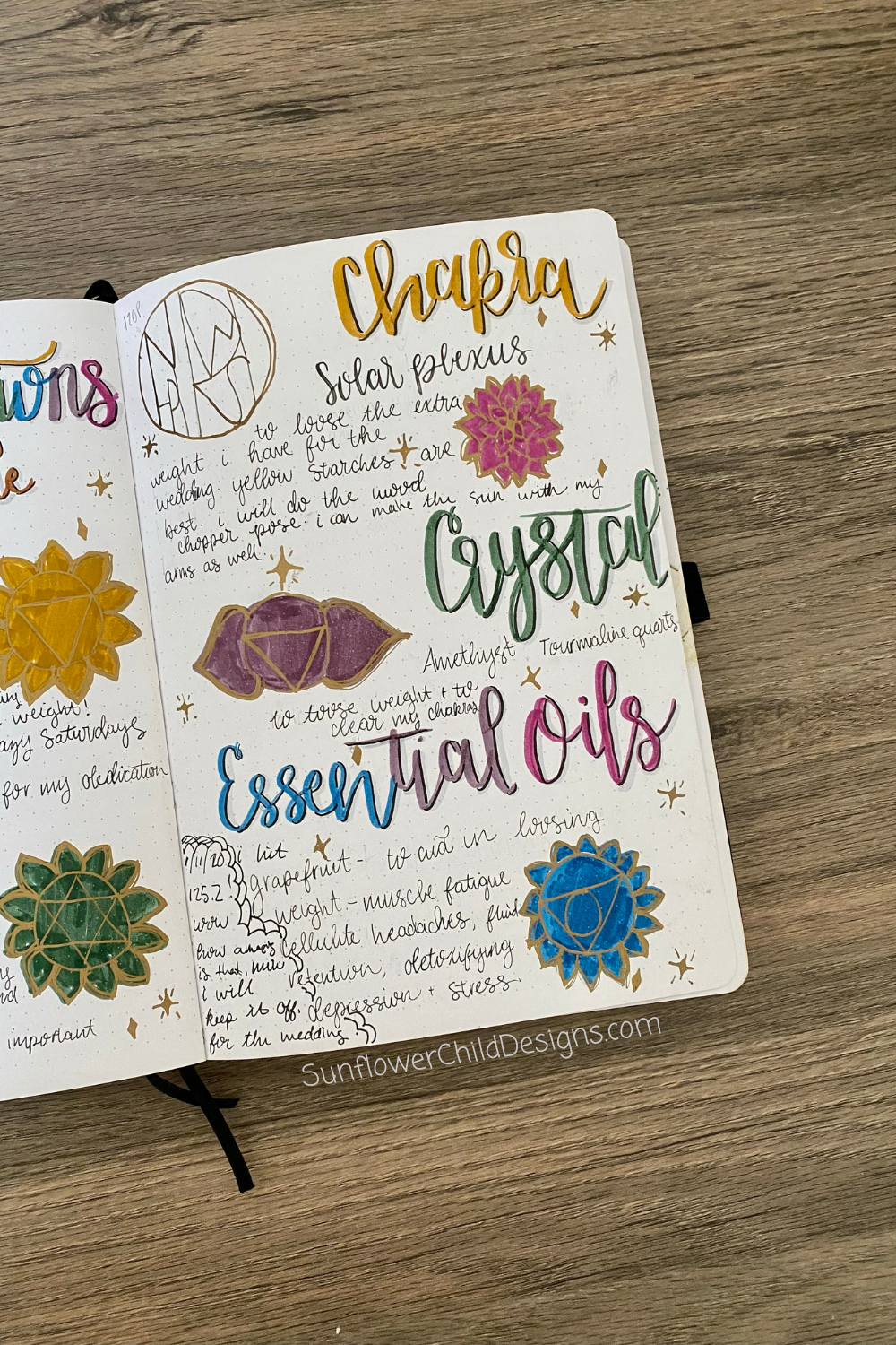 Witchy Bullet Journal Ideas