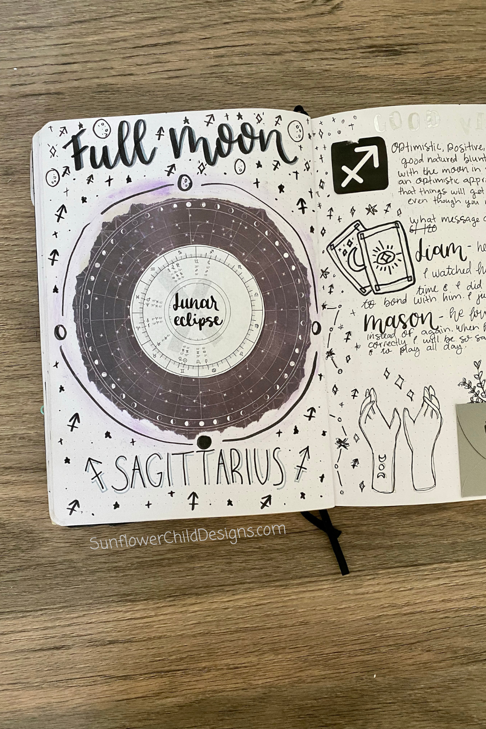 Full Moon Spread Witchy Bullet Journal Ideas