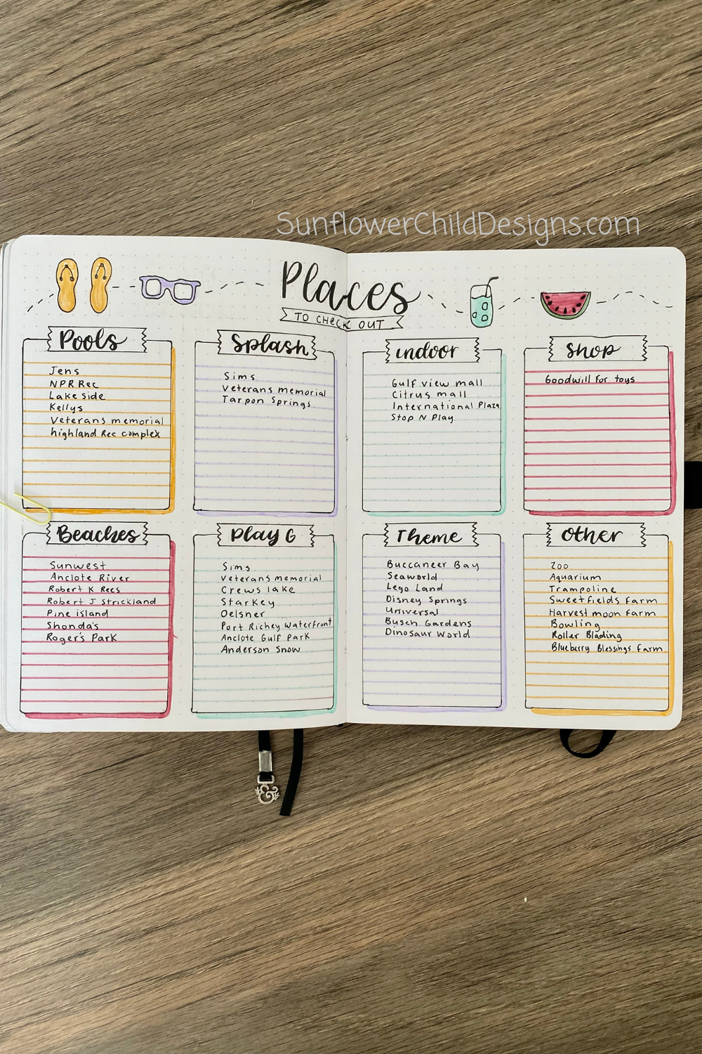 Places to Check Out Bullet Journal Page