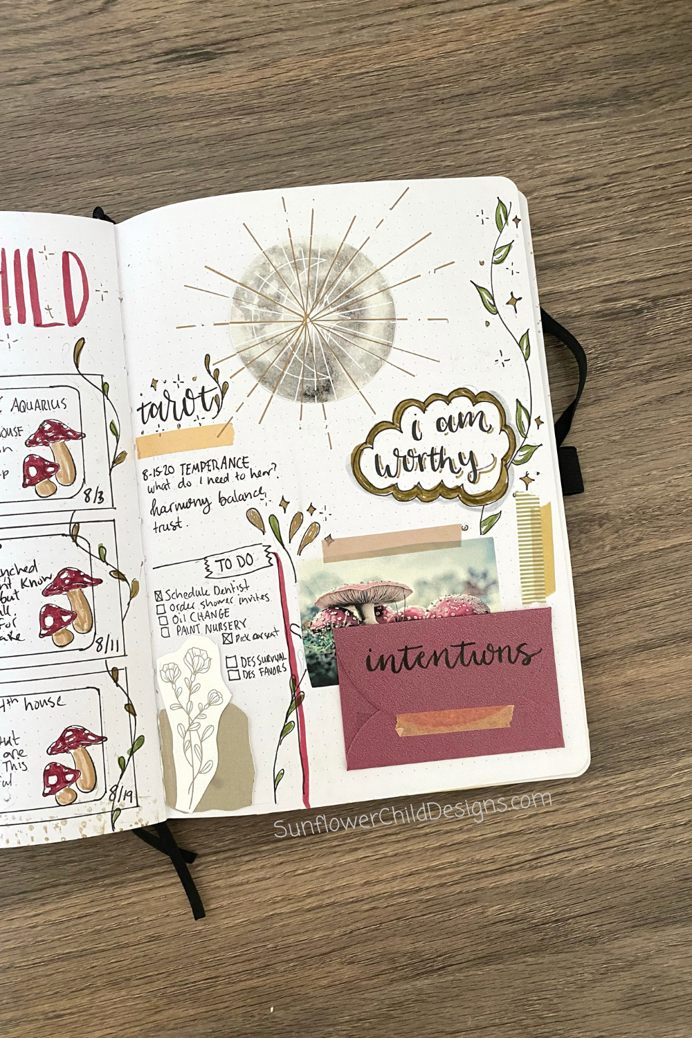 Witchy Bullet Journal Spread Ideas