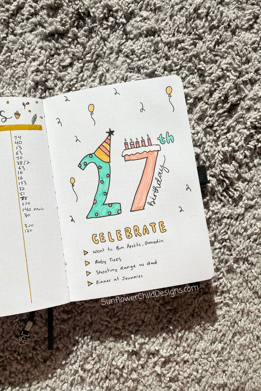 Birthday Bullet Journal Spread