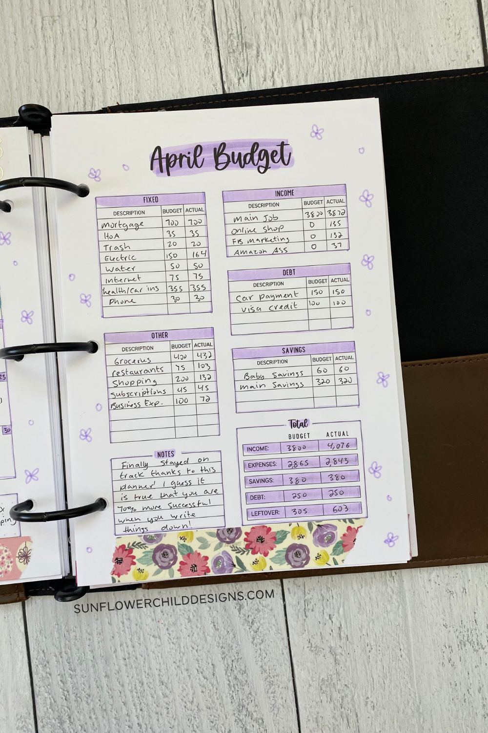 April Monthly Budget Planner Pages 