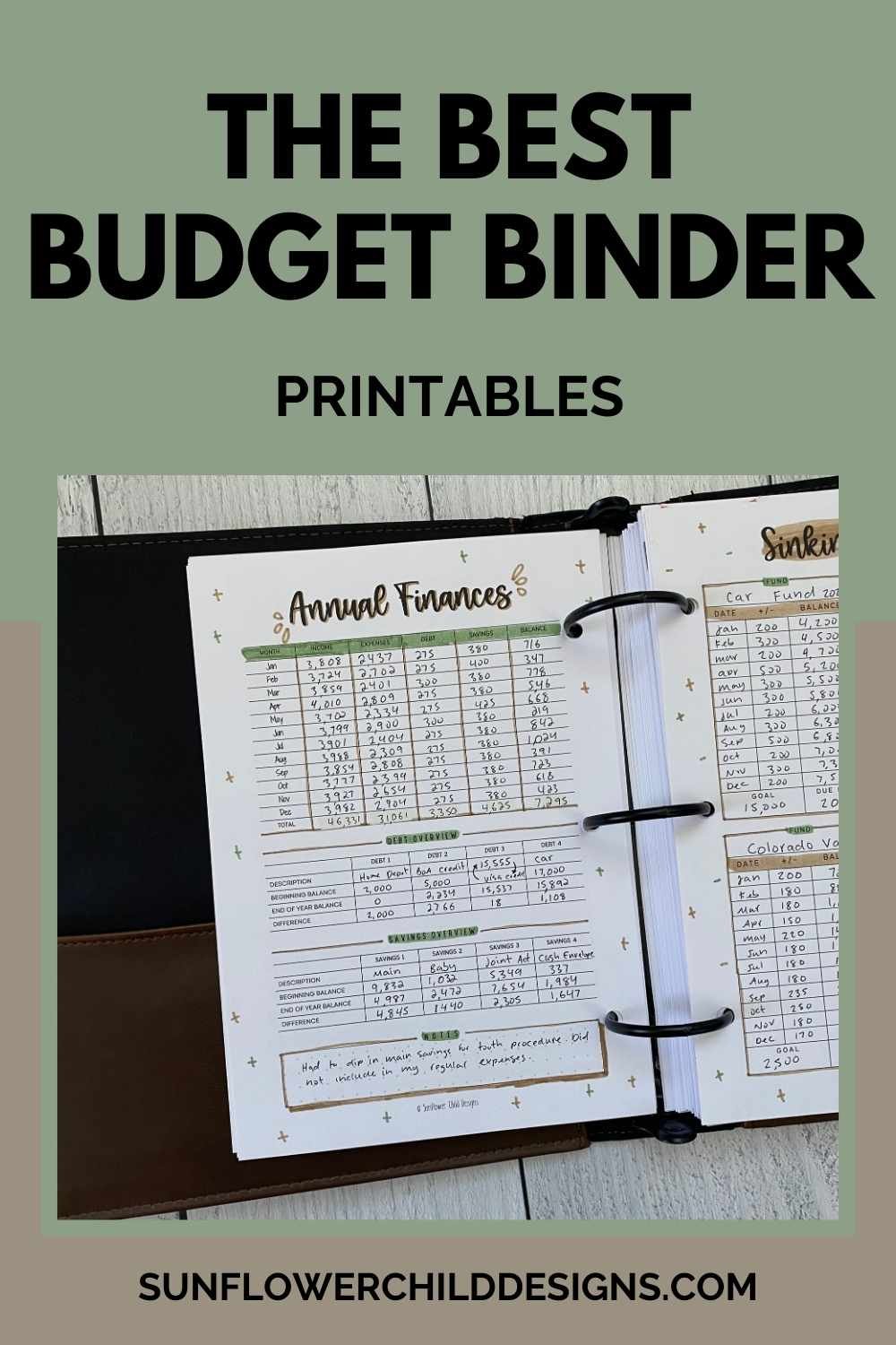 Unleash Financial Freedom: The Ultimate Budget Binder for Year-round Savings!
