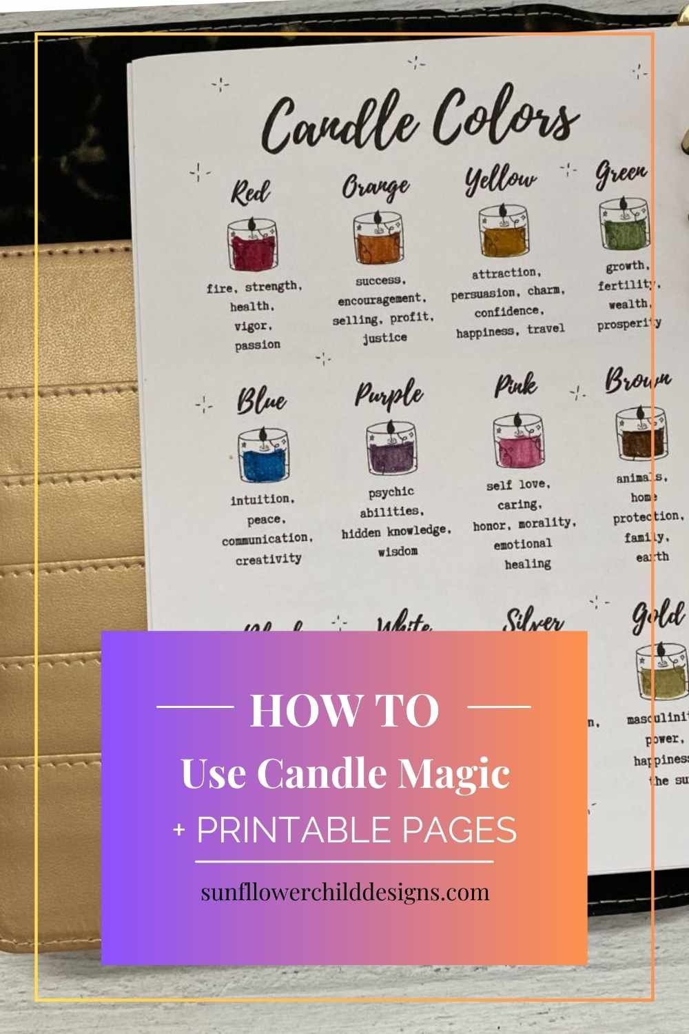 "Unlock the Power of Candle Magic: A Beginner's Guide + Exclusive Printable Pages!"