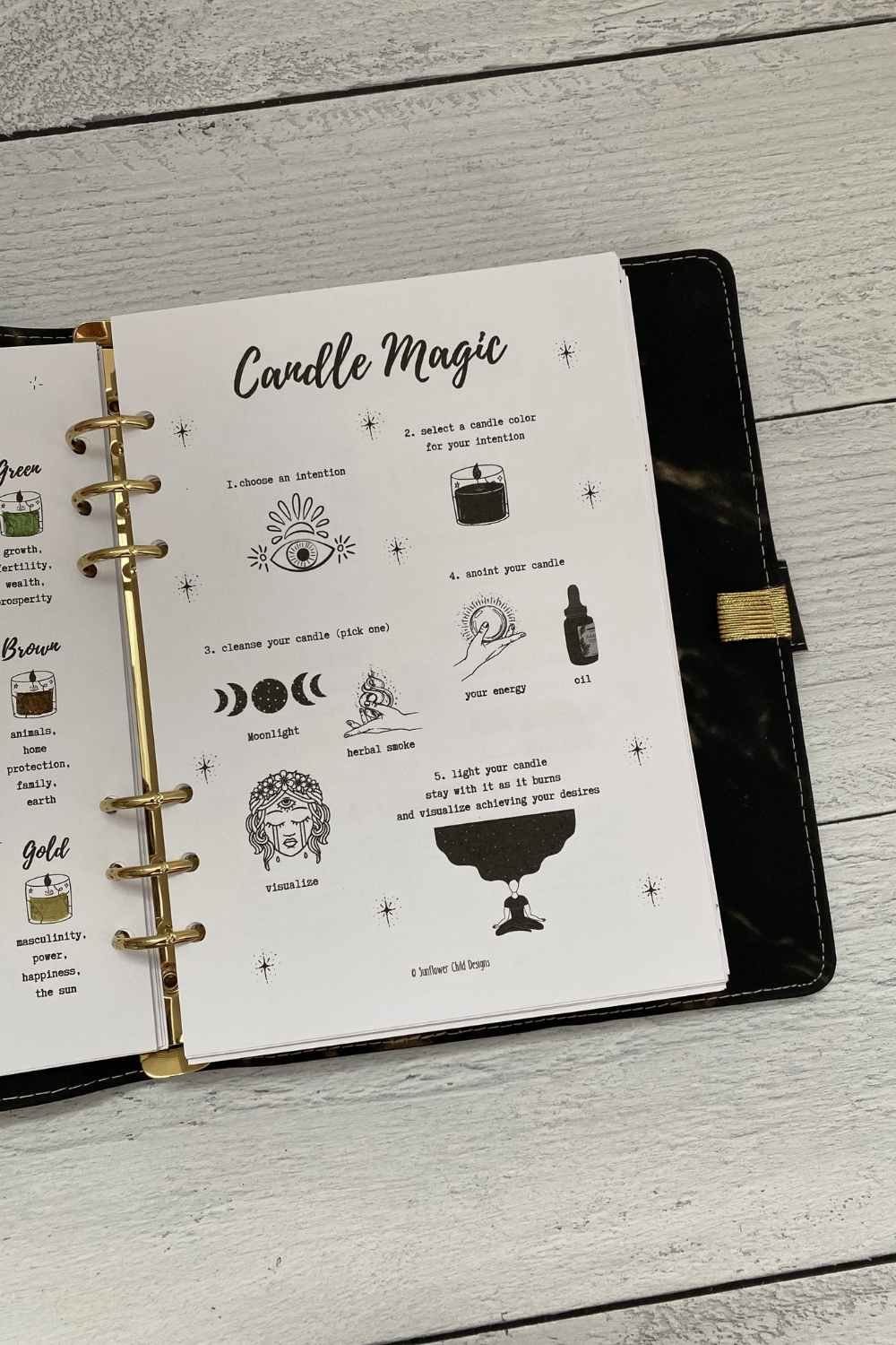 Candle Spell Mini Bundle Printables