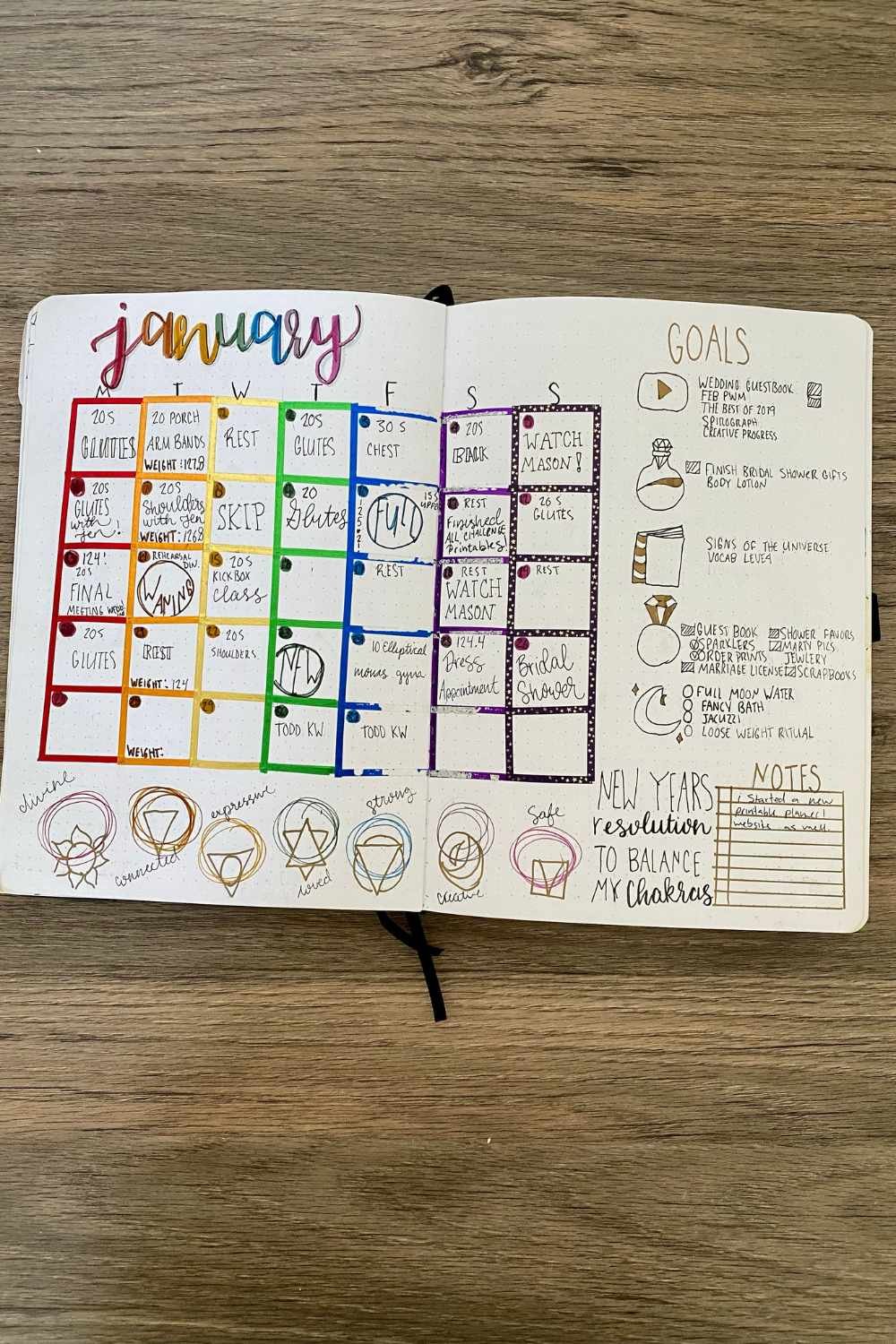 Witchy-Aesthetic-Bullet Journal-Pages-2.jpg