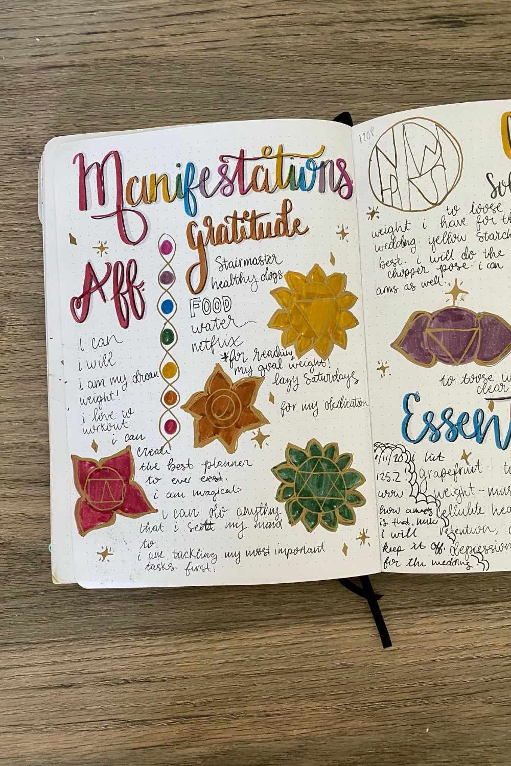 Witchy-Aesthetic-Bullet Journal-Pages-5.jpg