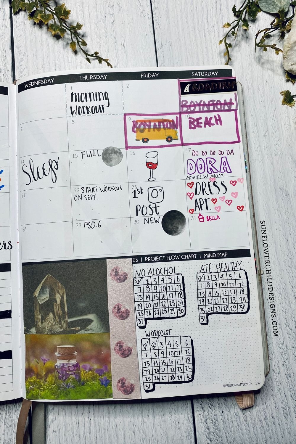 Moon Stickers on Calendar Bullet Journal