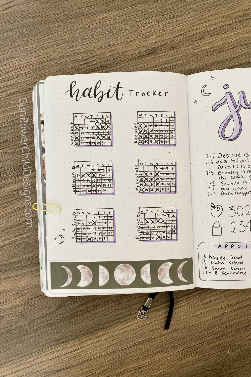 Habit Tracker Page with Mystical Forest Stickers