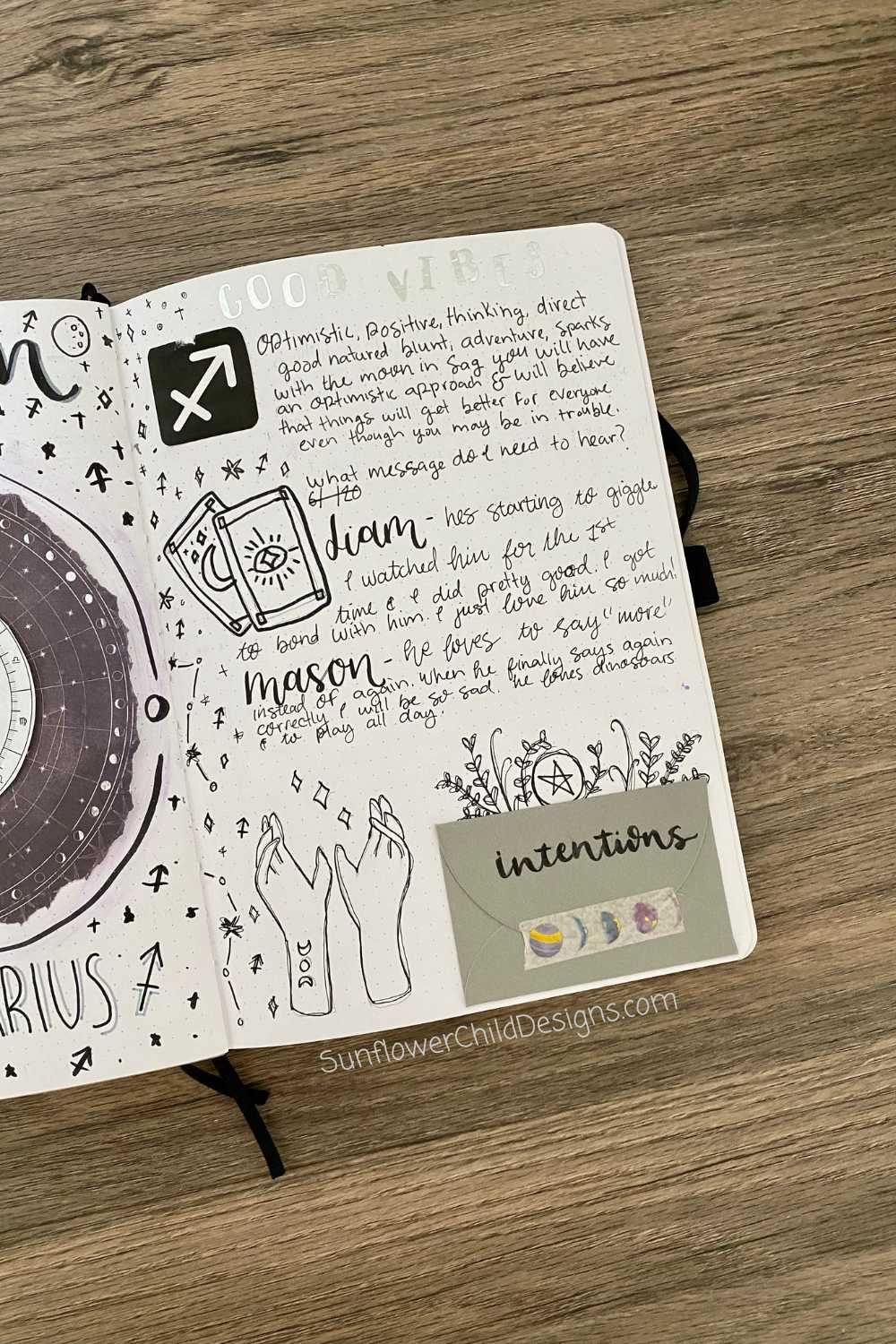 Witchy-Aesthetic-Bullet Journal-Pages-5.jpg