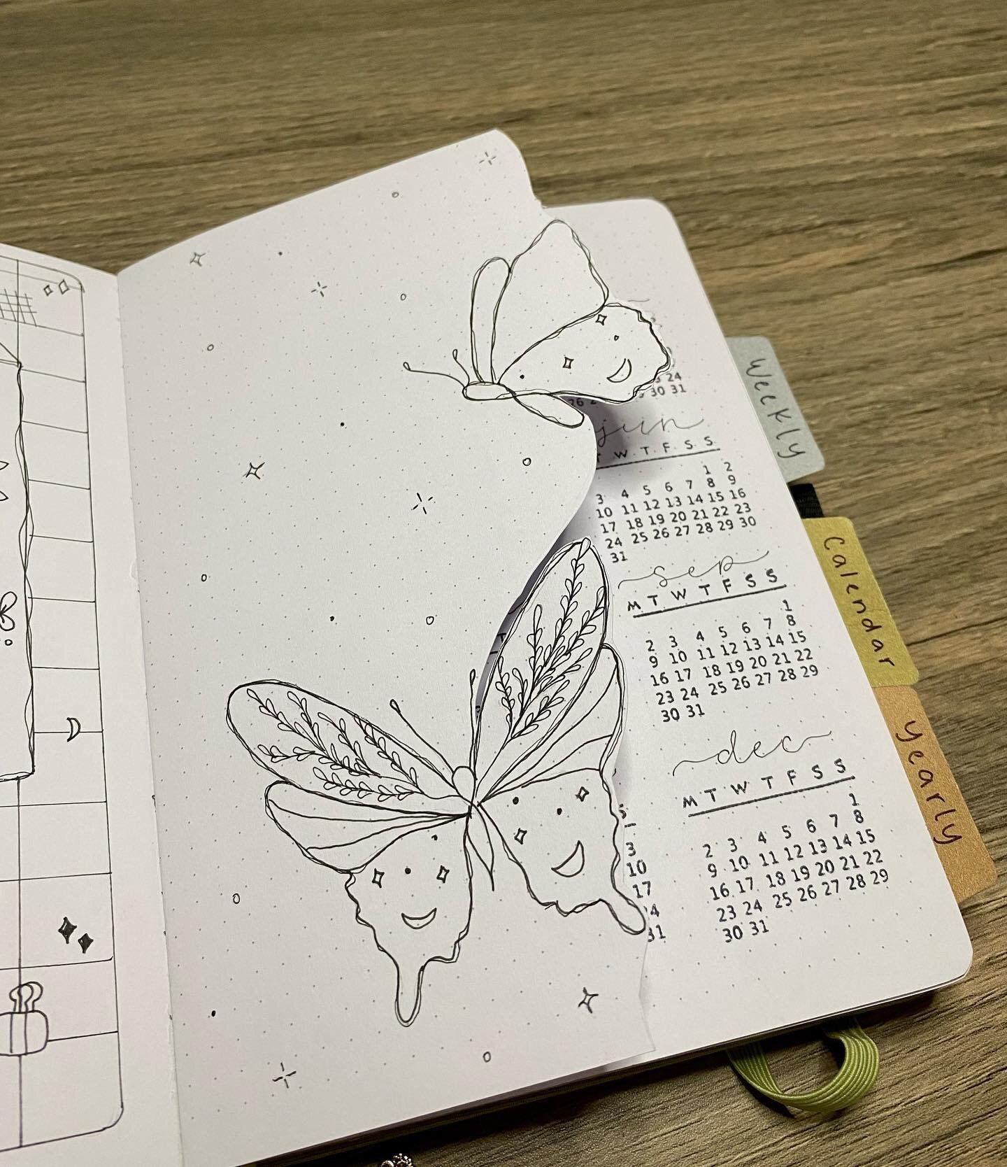 Loving my bullet journal setup for 2024. I have been feeling very creative lately. I&rsquo;m trying to use as little pages as possible for trackers and things so I do not get overwhelmed. This year I think I&rsquo;ll mainly be drawing and using stamp
