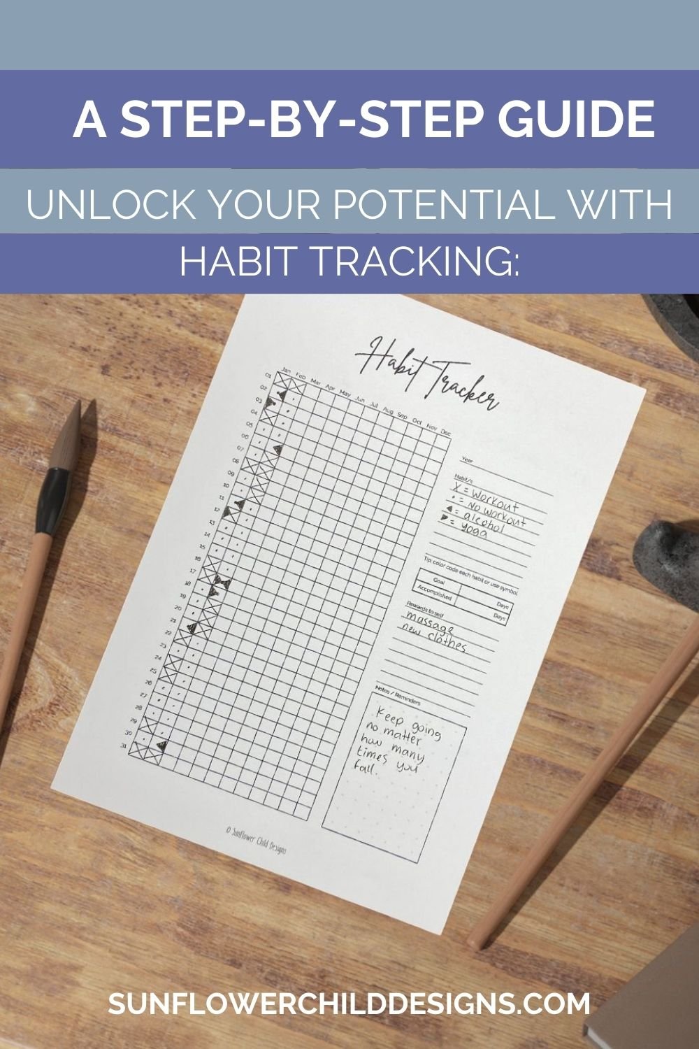 Master Your Habits with Habit Tracker: A Fun Guide