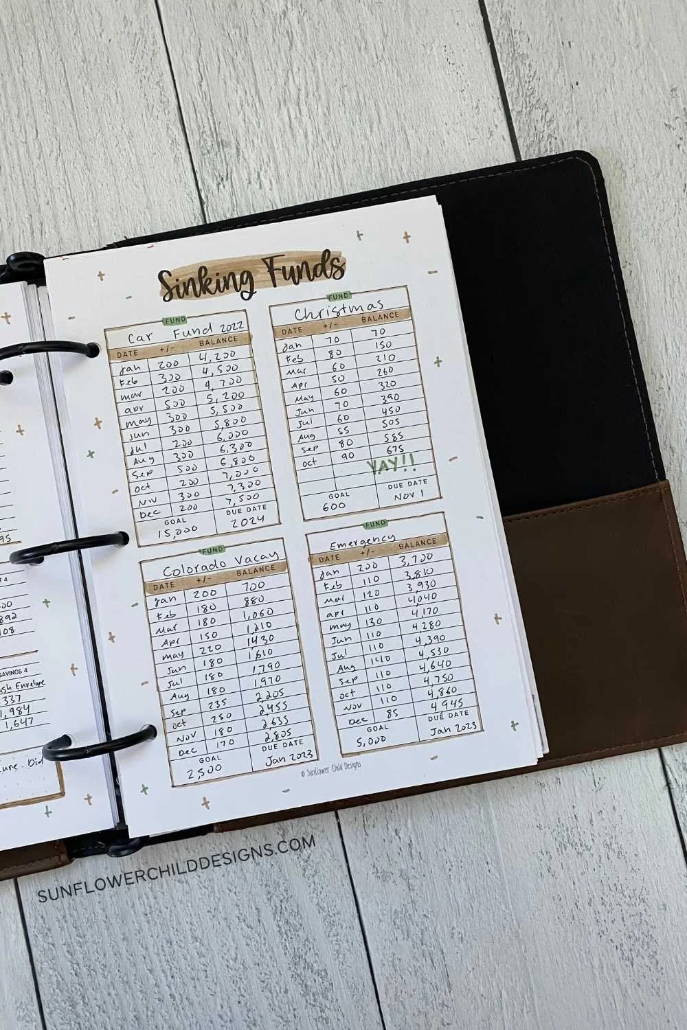 Sinking Funds Tracker