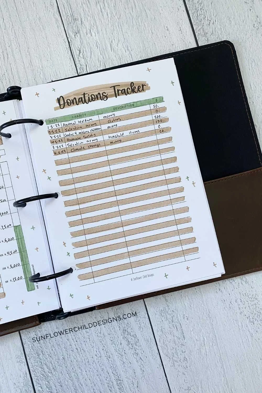 Donations Tracker