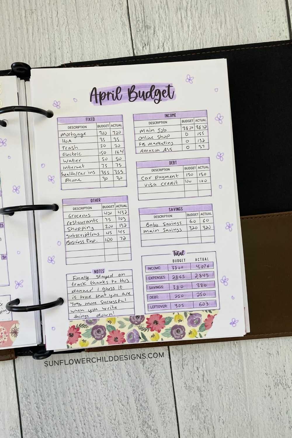 April Monthly Budget Planner Pages