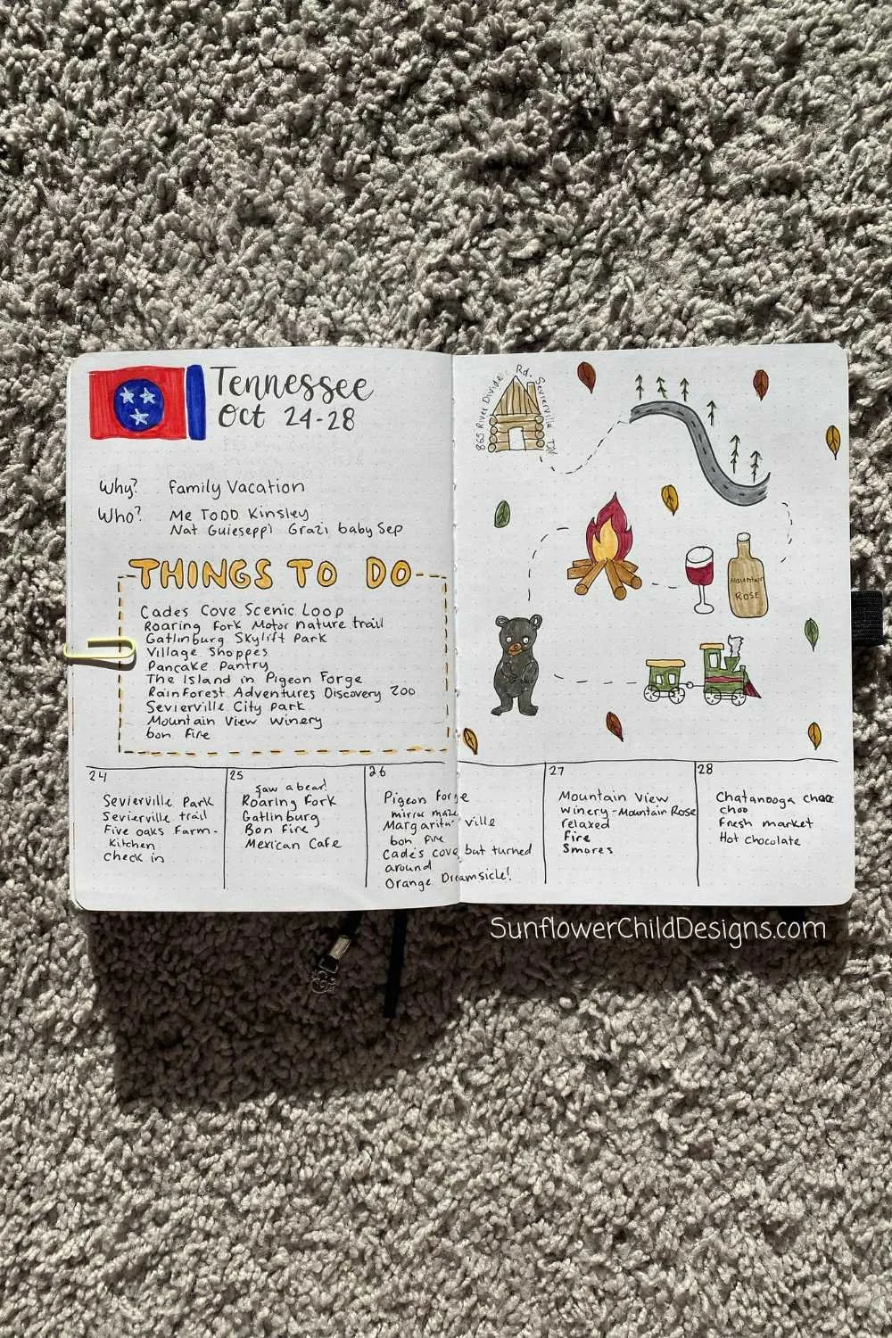 Bullet Journal Travel Page