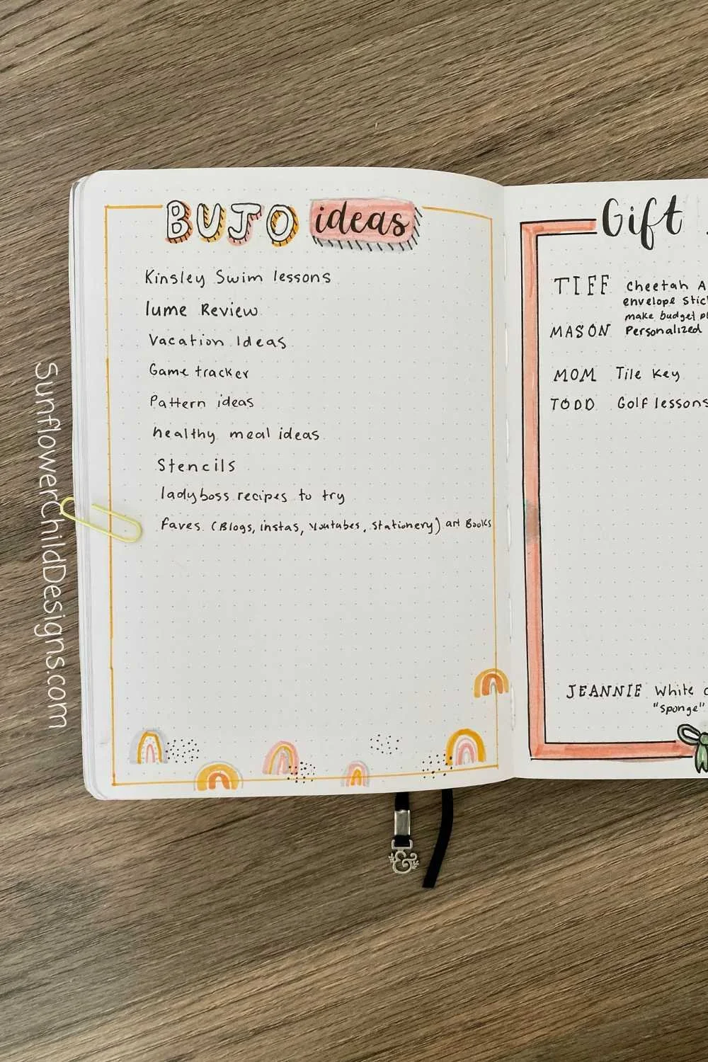 Bullet Journal Page Ideas