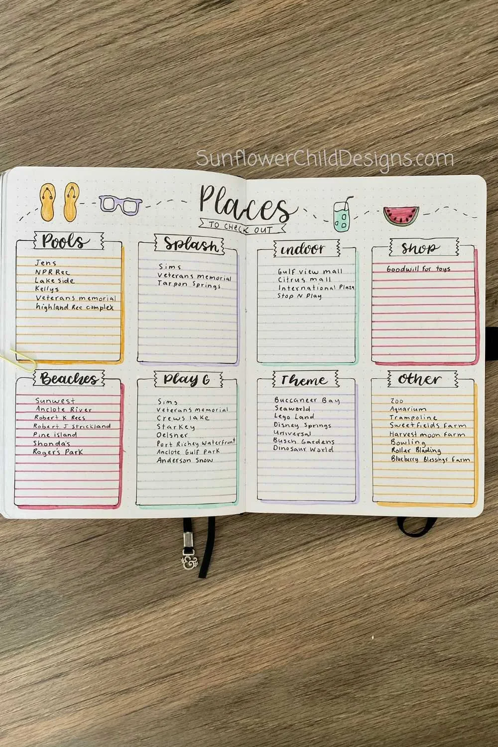 Places to Check Out Bullet Journal Page