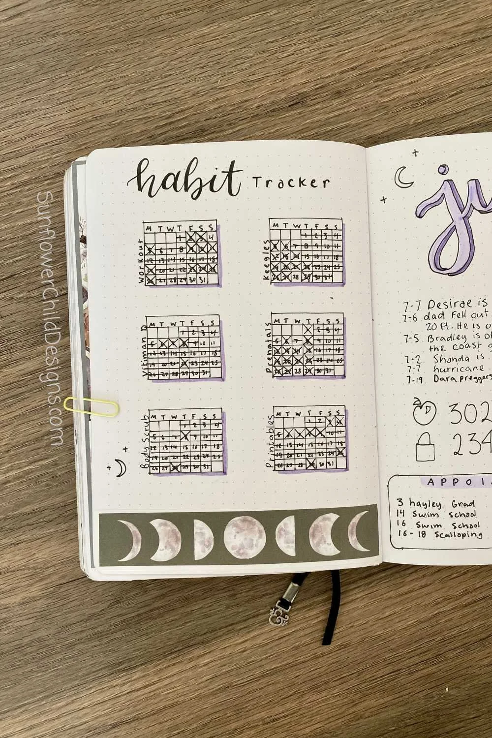 Habit Tracker