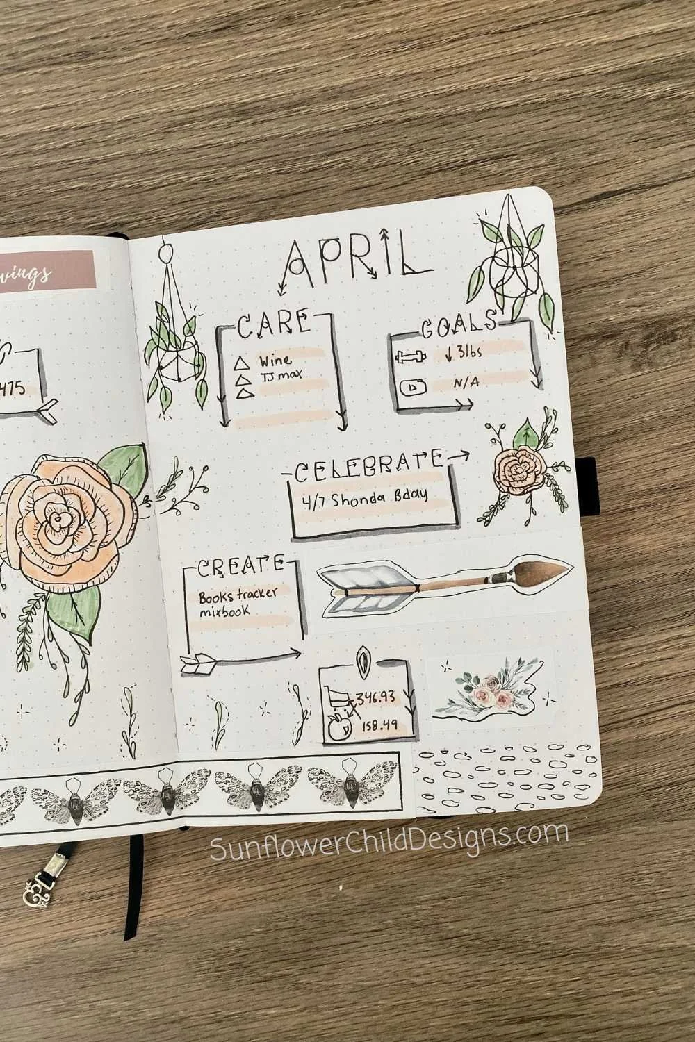 april-bullet-journal-witchy-aesthetic-11.jpg