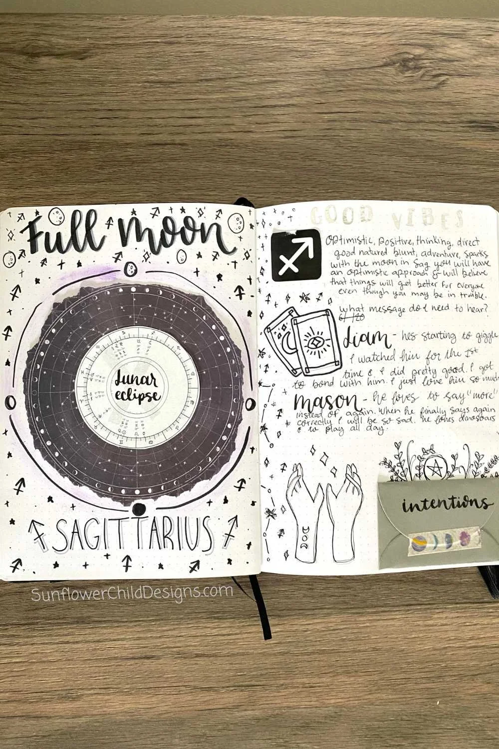 witchy-bullet-journal-ideas-june-bullet-journal-ideas 7.jpg
