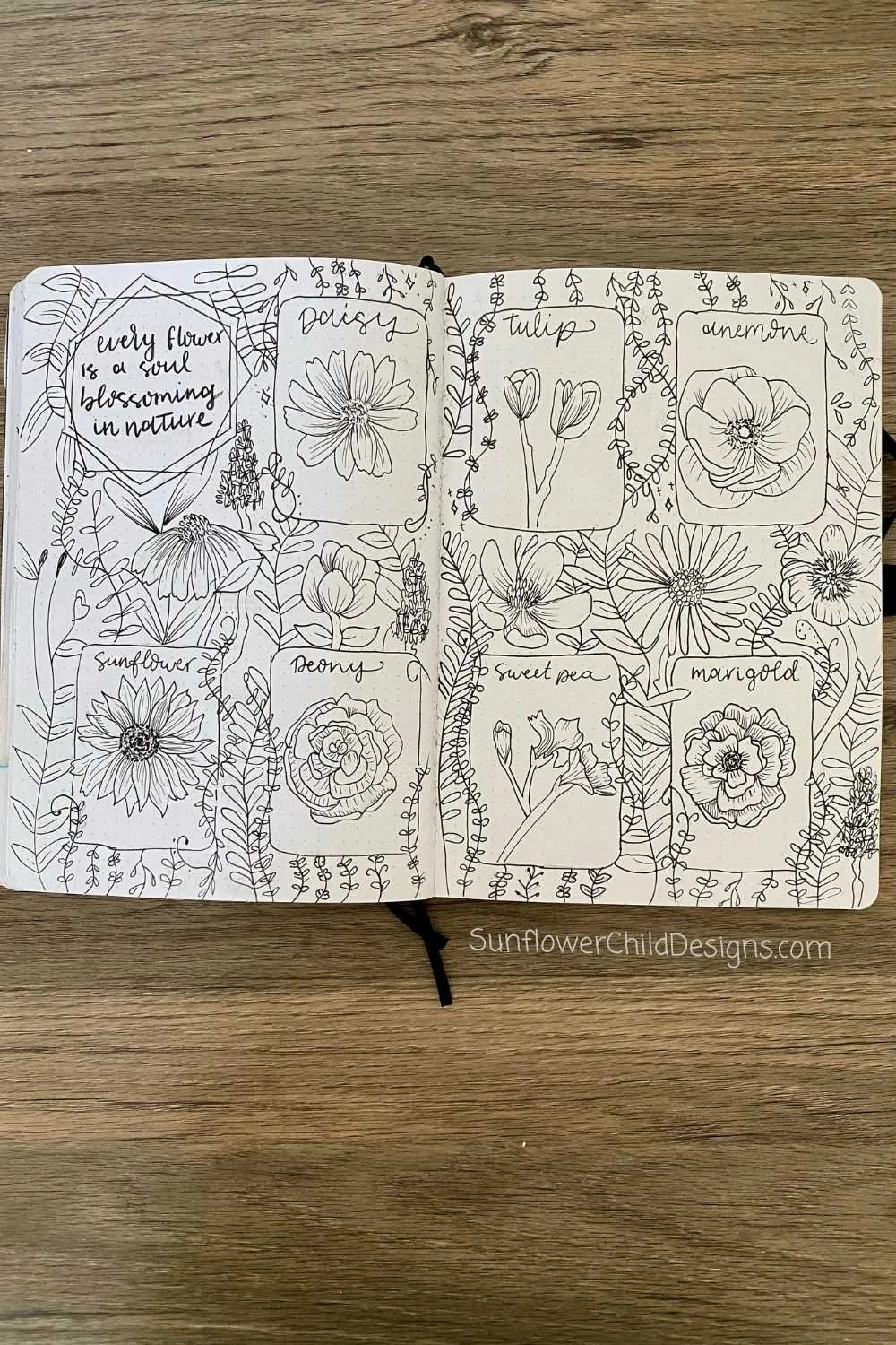 Bullet Journal Spread Ideas - Florals