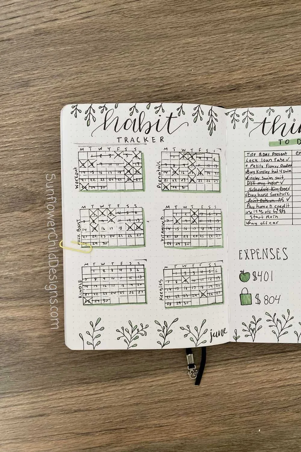 Habit Tracker, no title page?