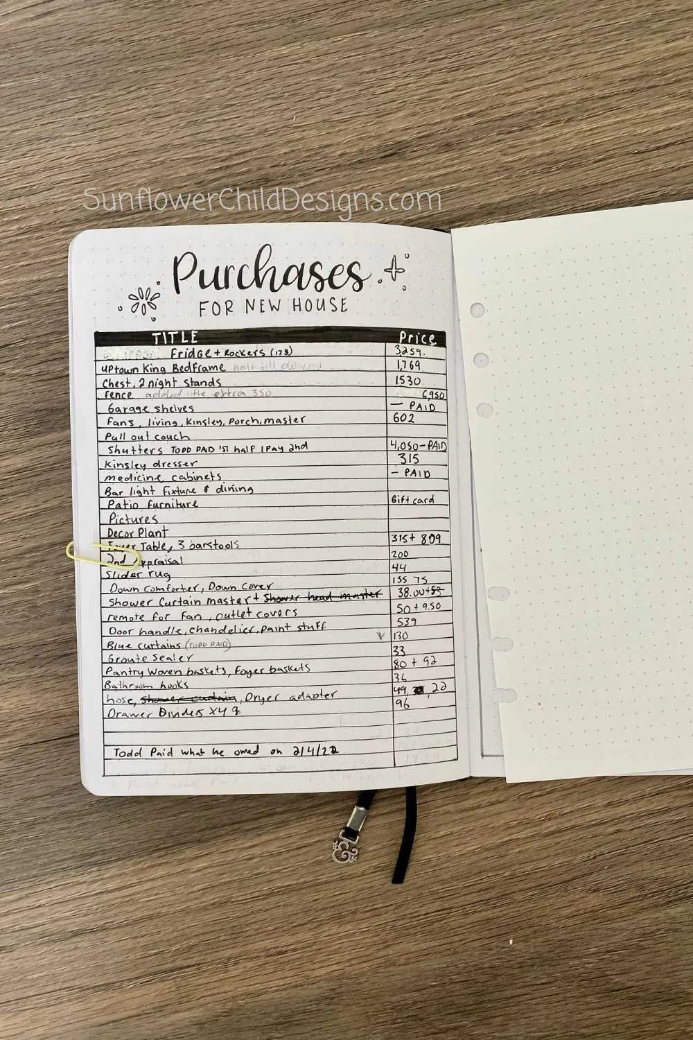 New Home Bullet Journal Ideas Purchases List