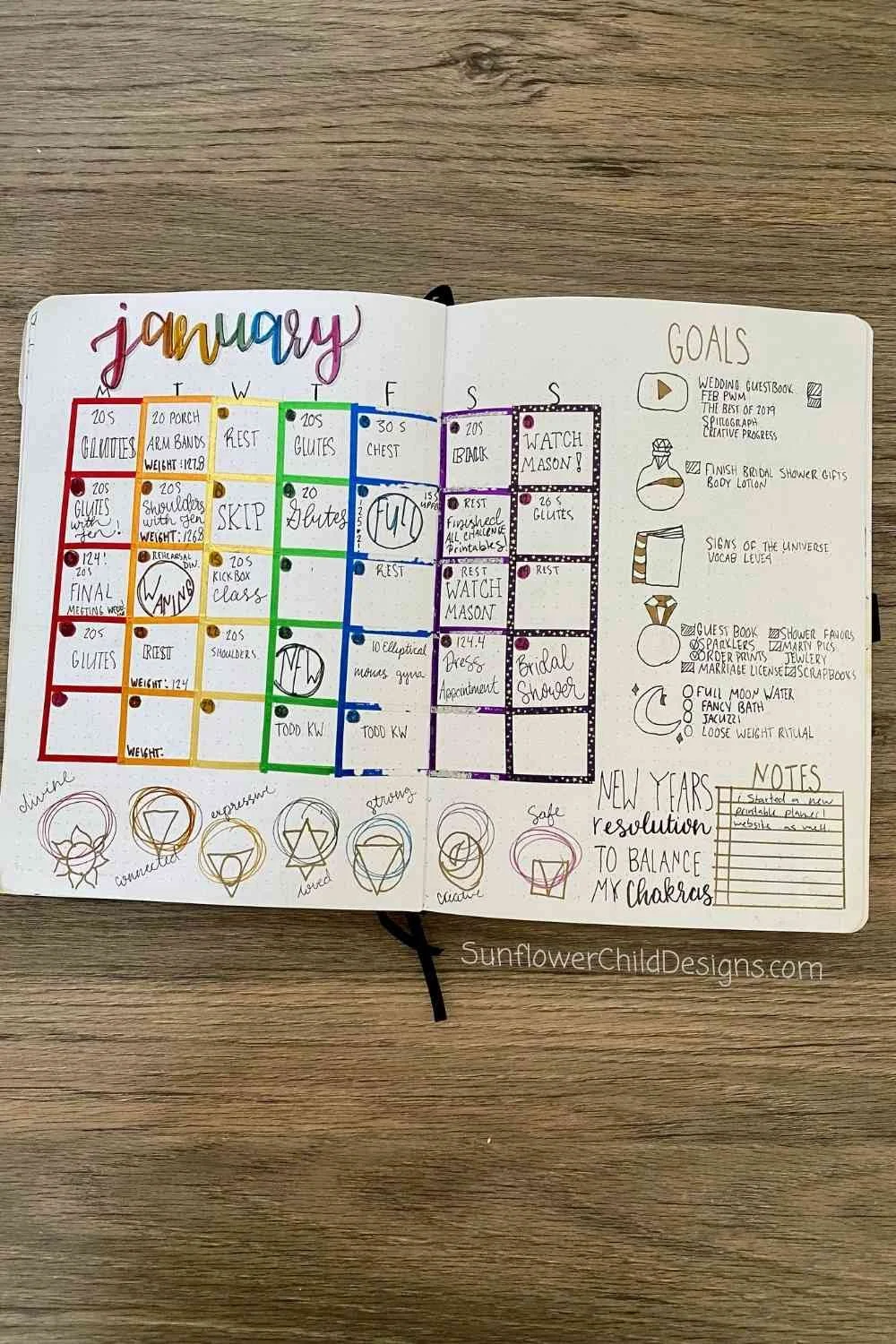 January Calendar Chakras Witchy Bullet Journal