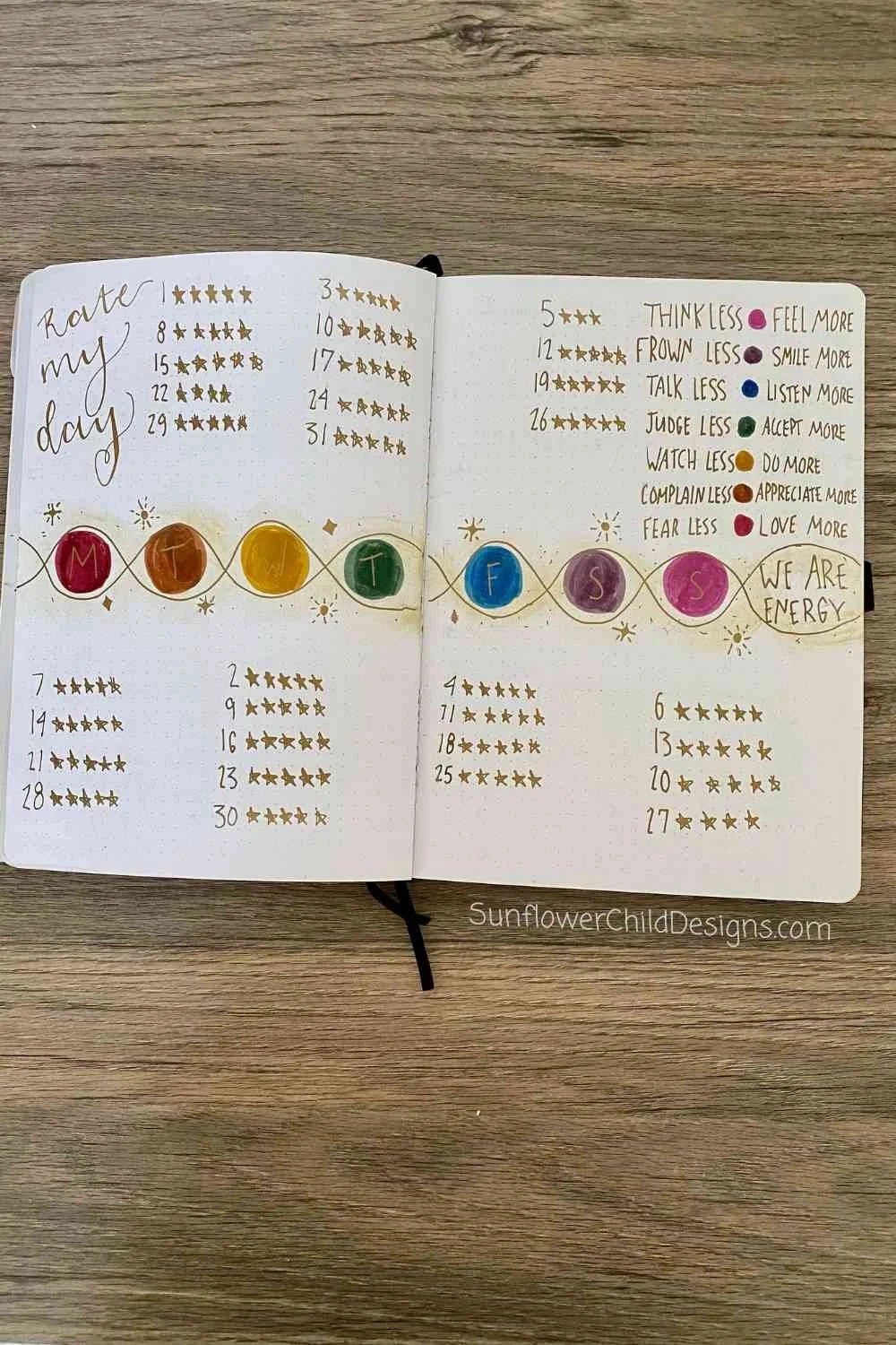 Witchy Weekly Spread / Monthly Spread
