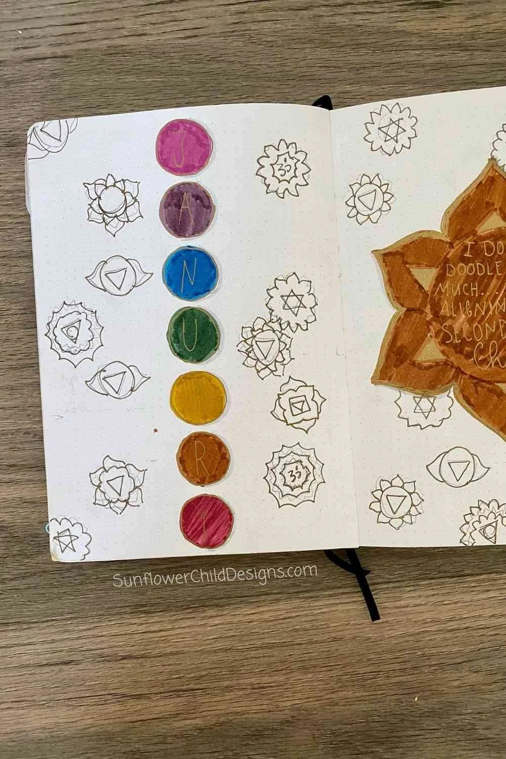 Bullet Journal January Cover Page