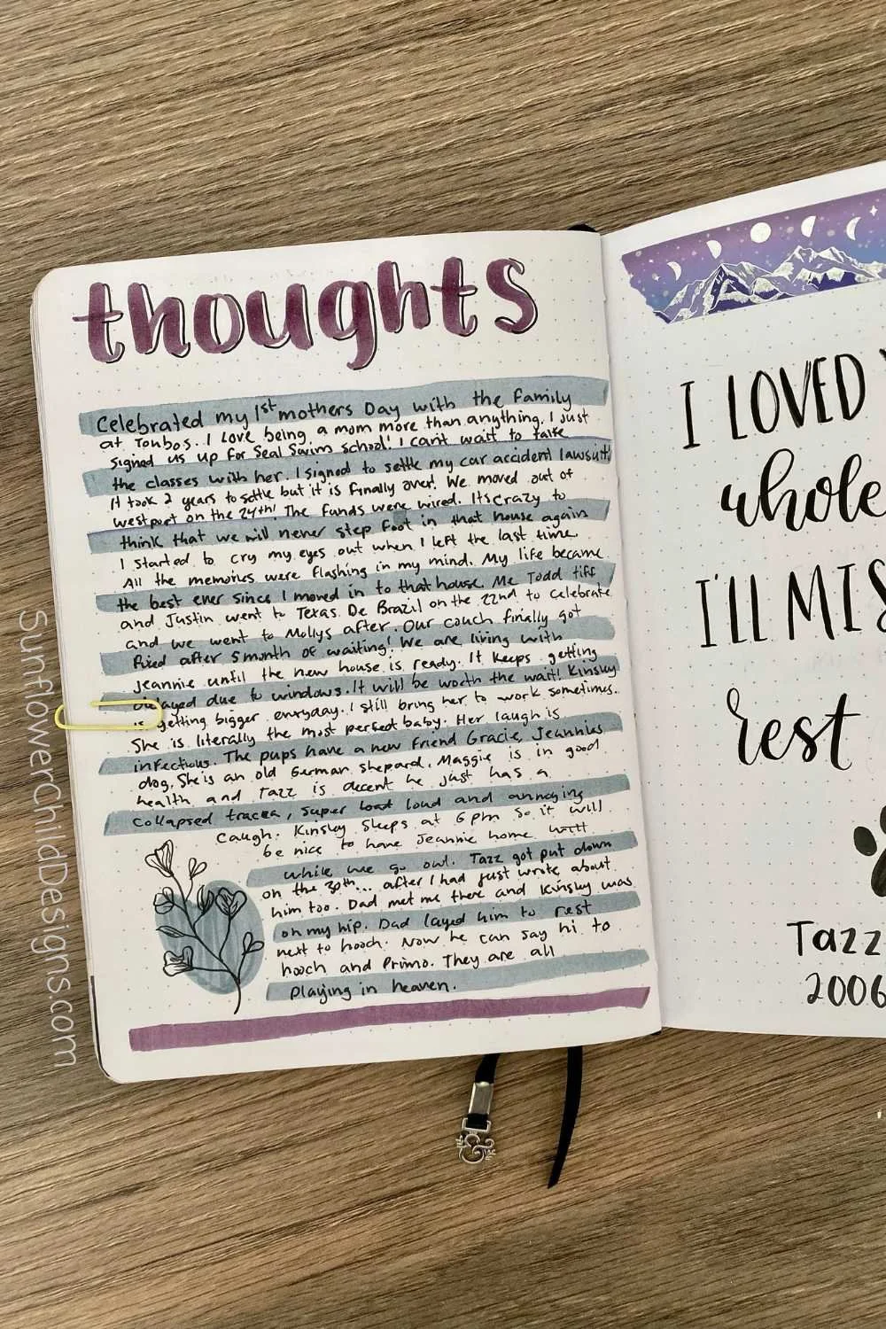 Thought Page / Brain Dump