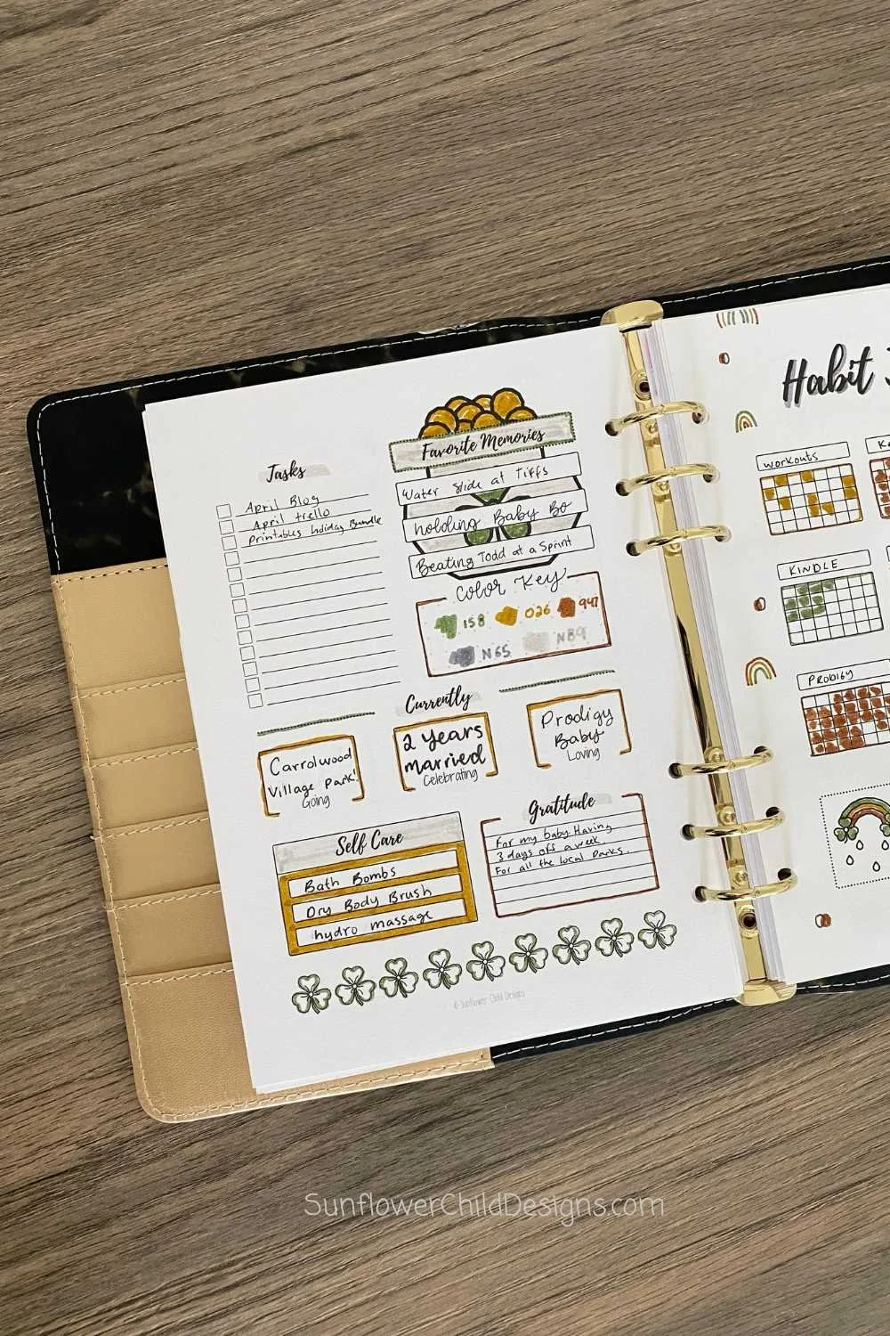 March Favorites &amp; Memories Page