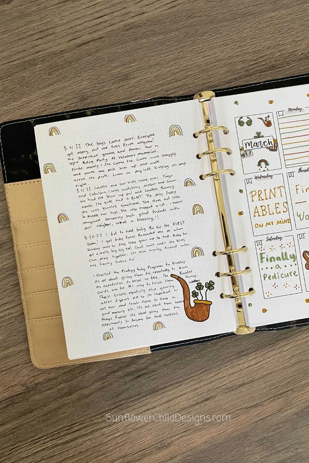 Monthly Reflection &amp; Memory Spread