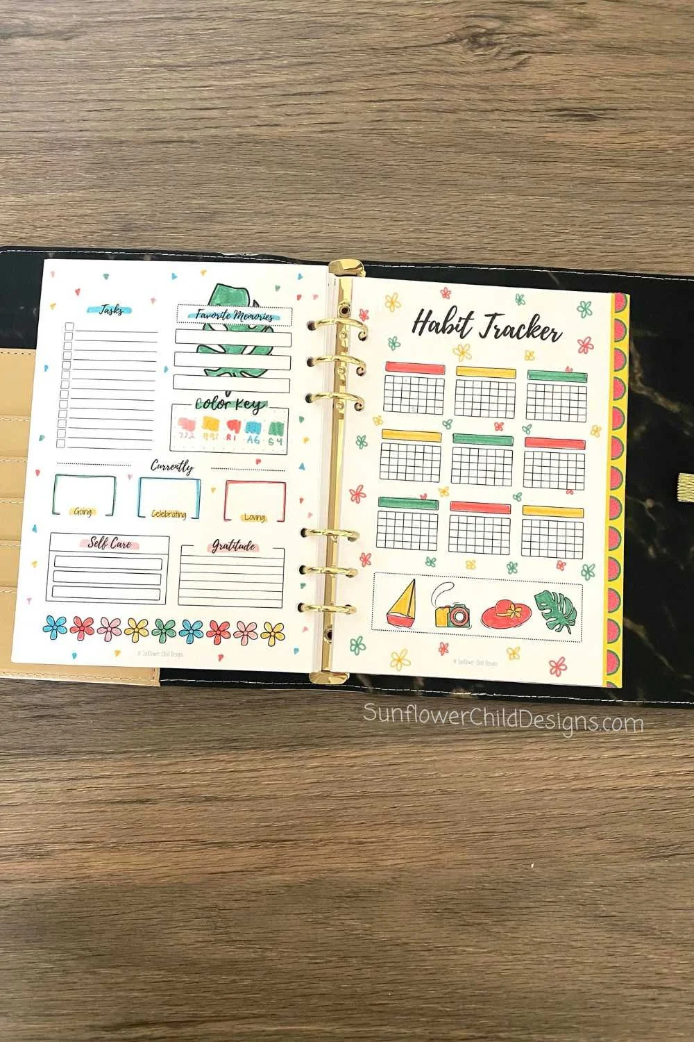 Favorite Memorites and Habit Tracker