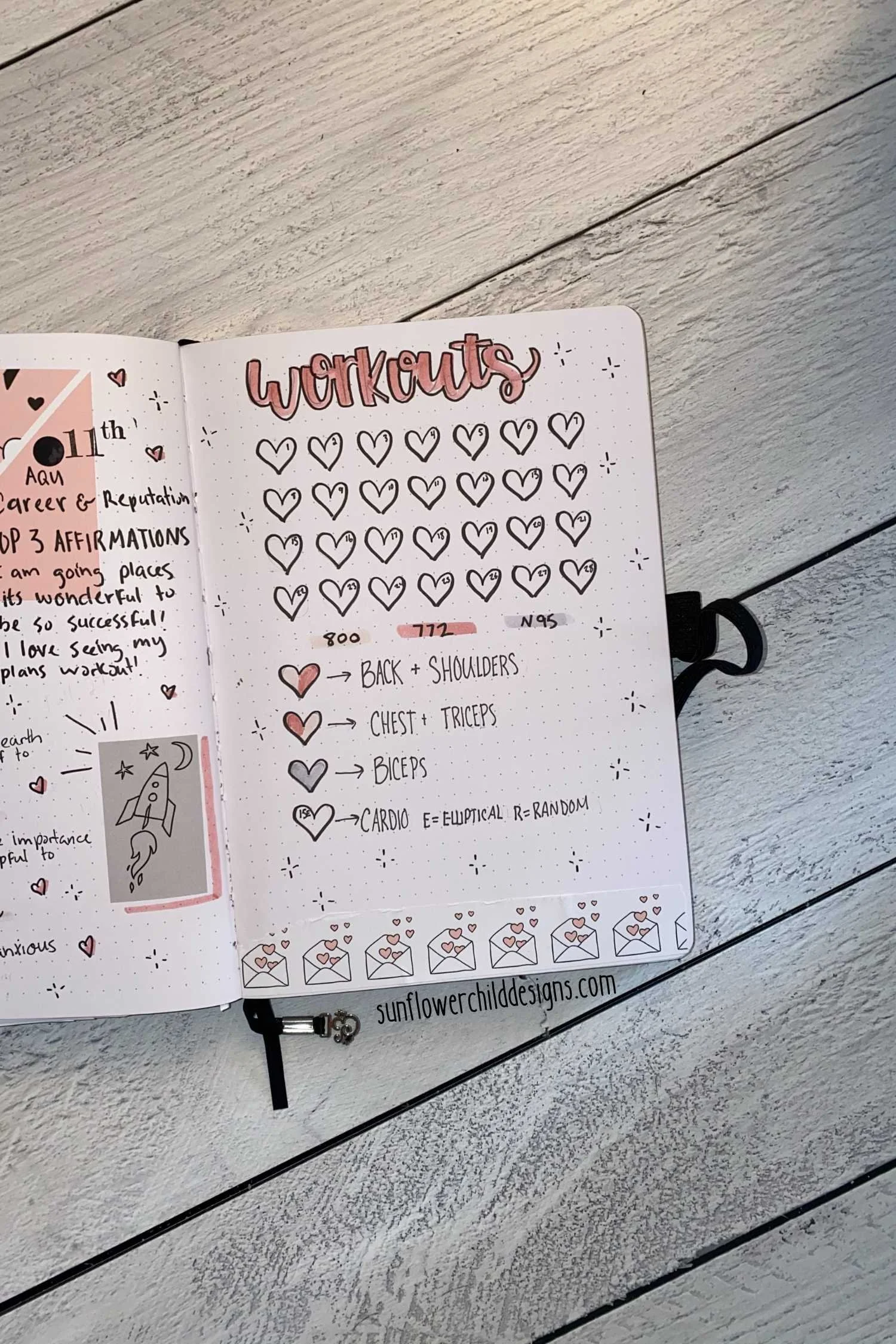 Workout Tracker Bullet Journal Idea Hearts Themed