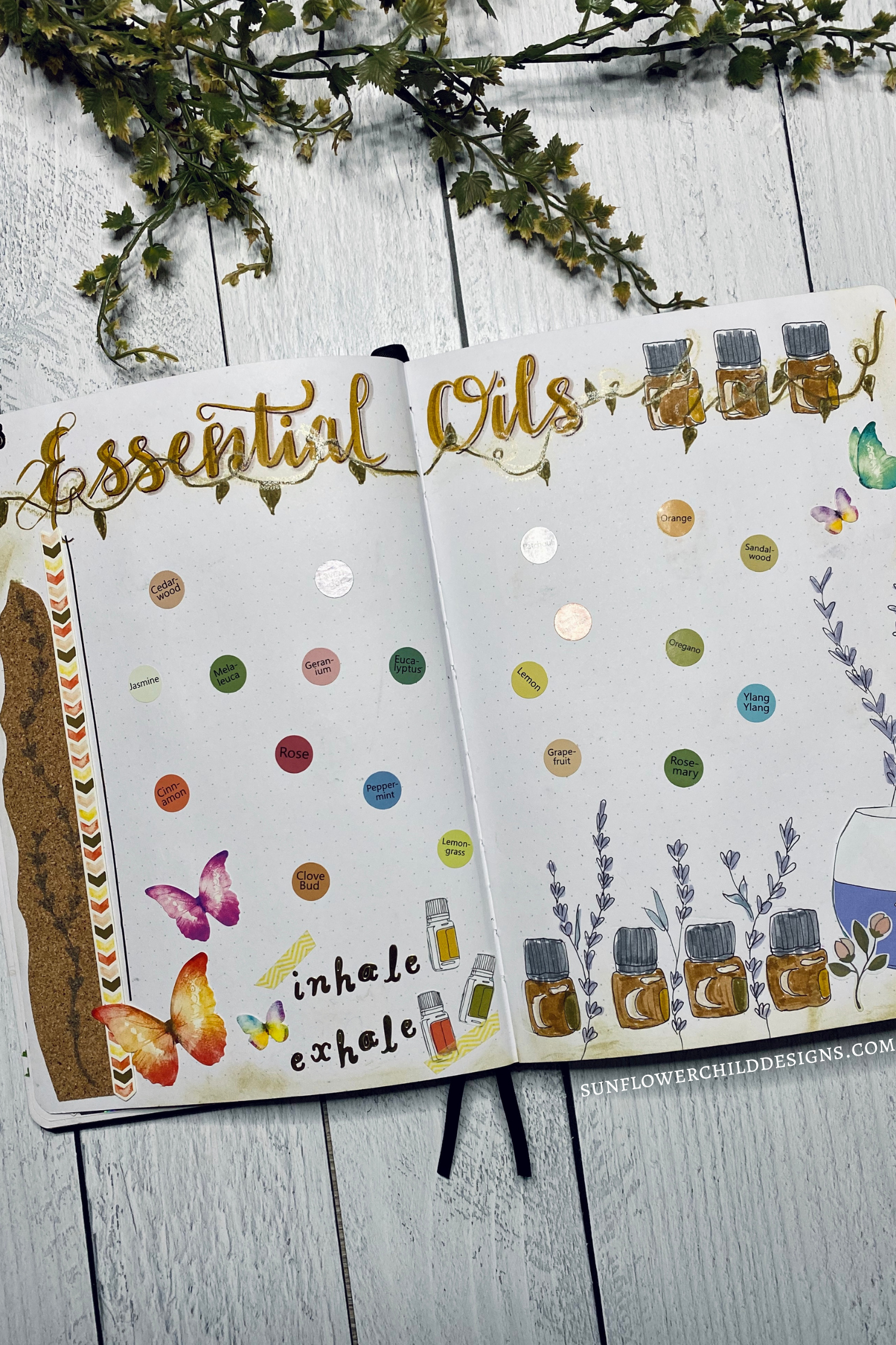 Essential Oil Tracker Bullet Journaling Page