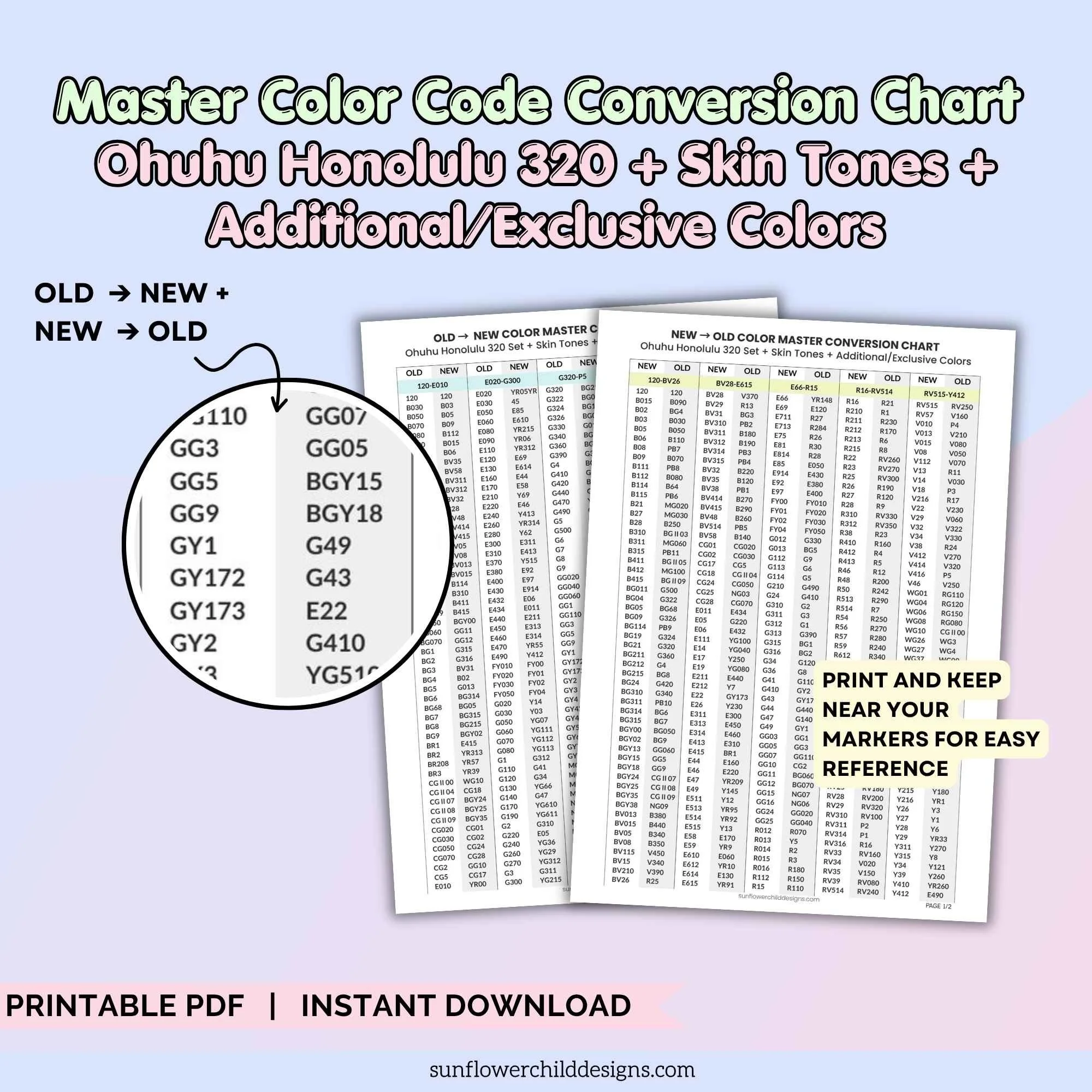 master-color-conversion-chart-Ohuhu-Honolulu-skintones-1.jpg