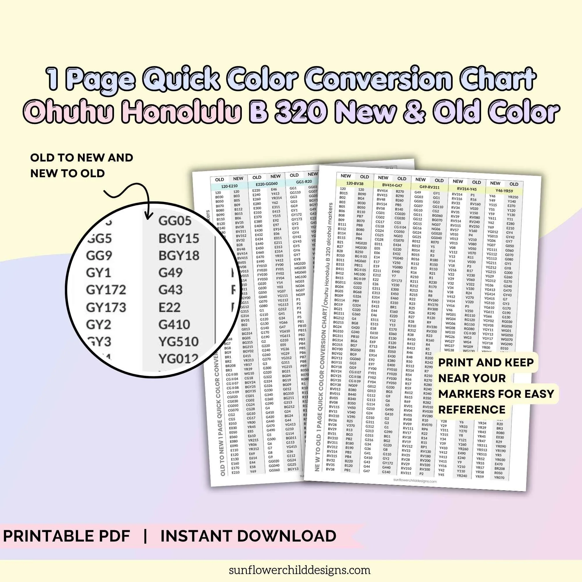 1-page-quick-color-conversion-chart-Ohuhu-Honolulu-B 320-New-and-Old-Colors-1.jpg