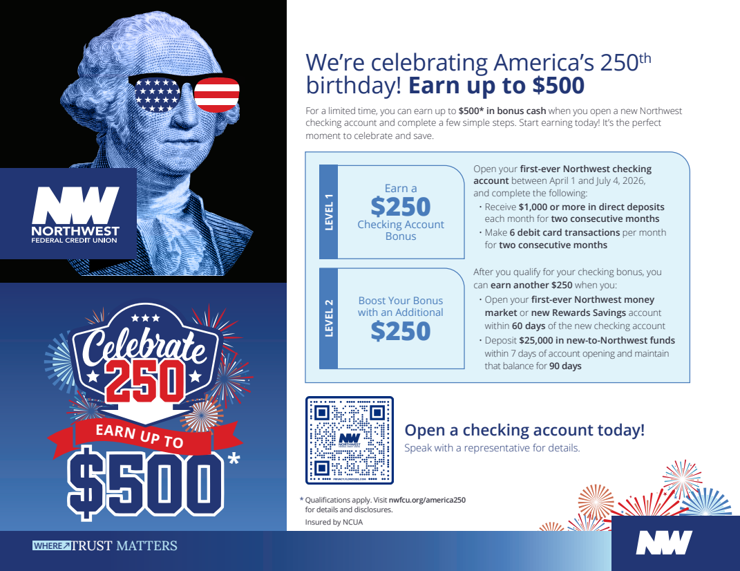 NorthWest Federal Credit Union: Celebrate 250