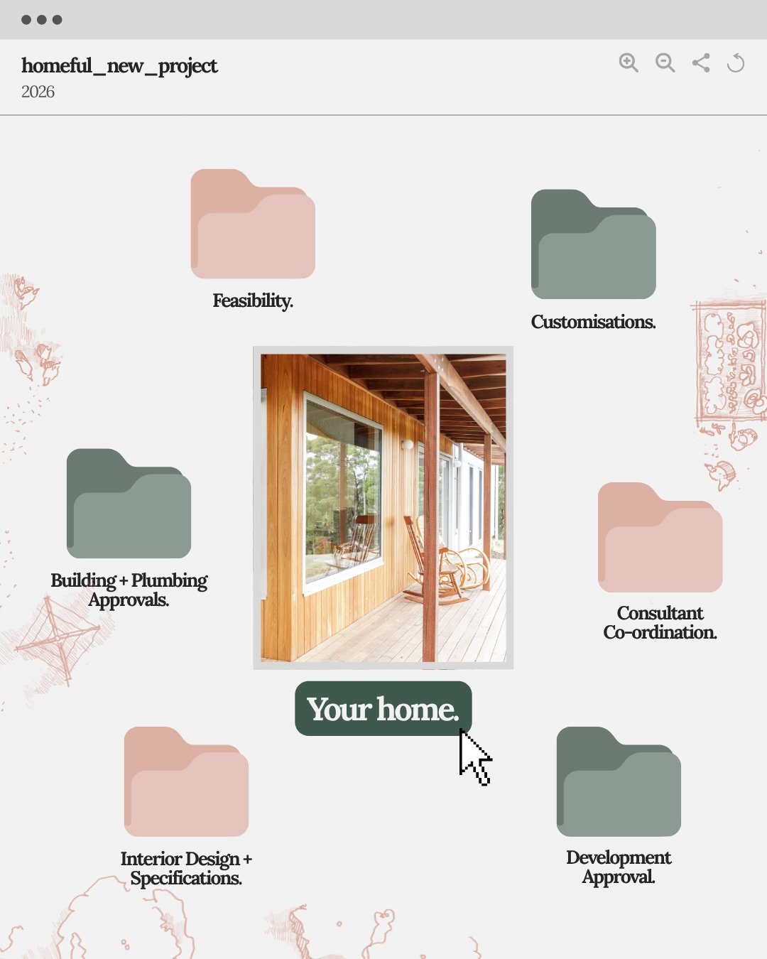 Could this be your Homeful project that we&rsquo;re starting?

As 2026 rolls forward into April, a gentle reminder that if you&rsquo;ve been thinking about starting your Homeful project, now is a great time to get in touch to get started this year.

